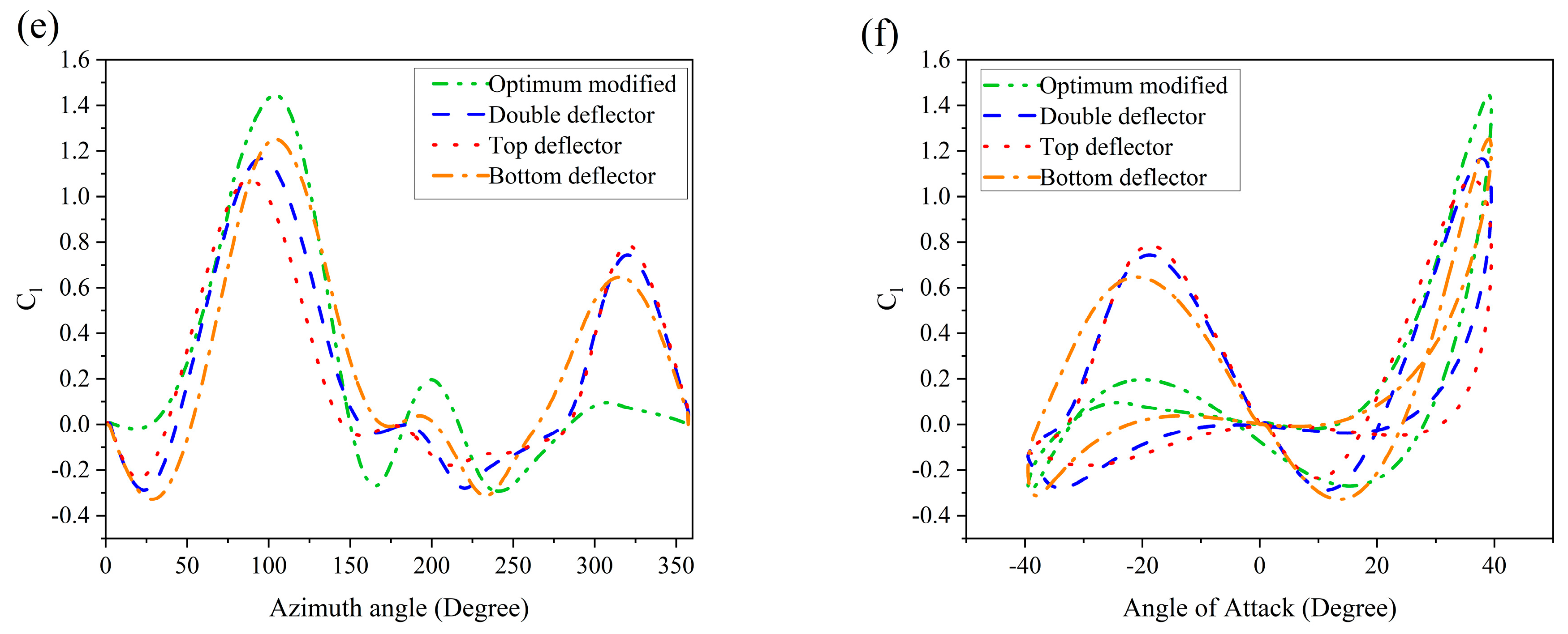 Machines 12 00806 g019b
