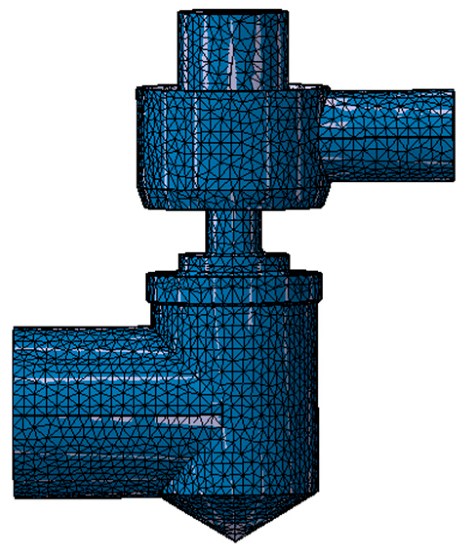 Machines 12 00807 g006