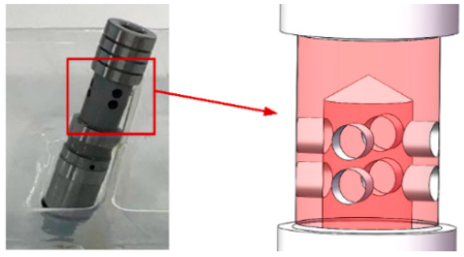 Machines 12 00807 g009