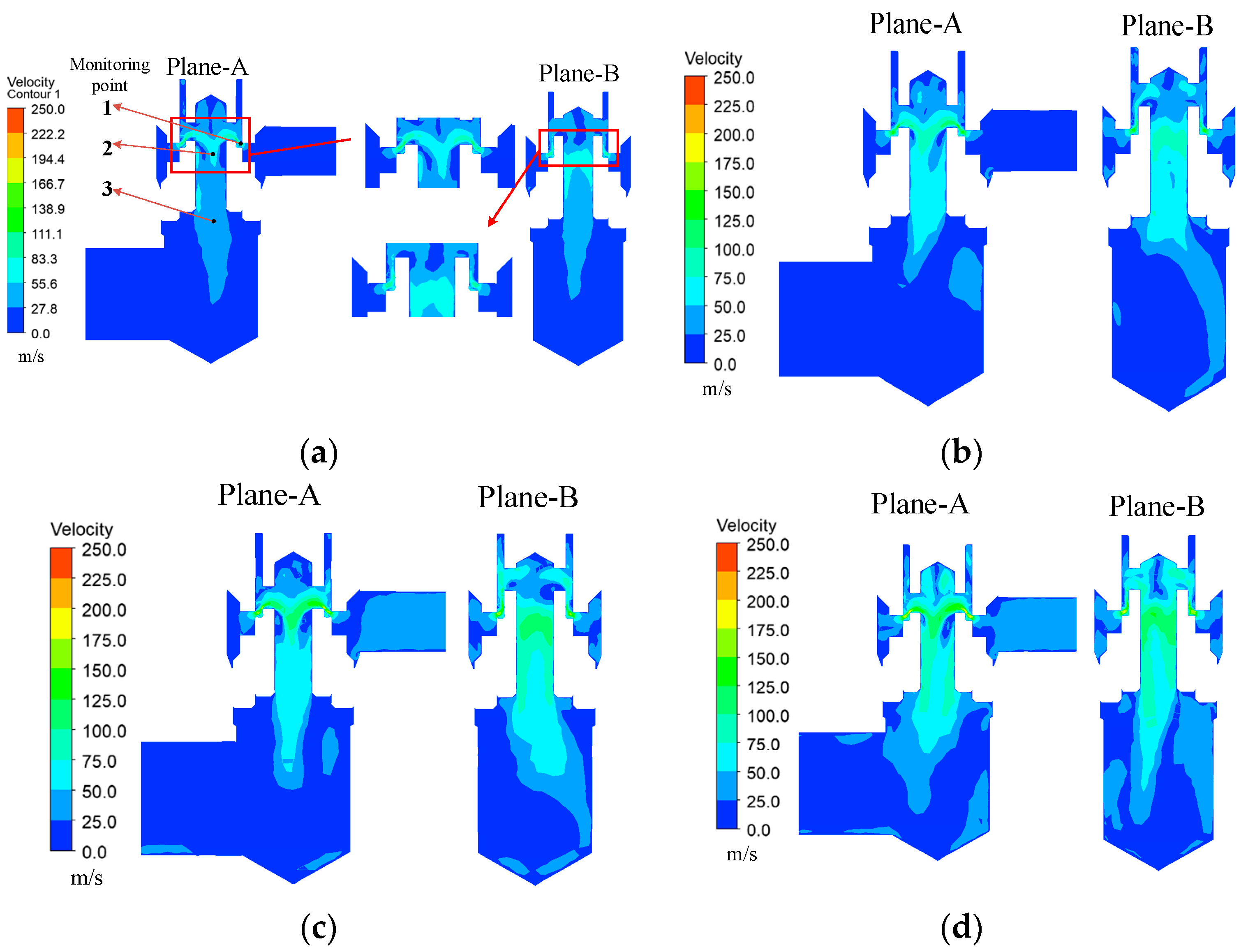 Machines 12 00807 g010