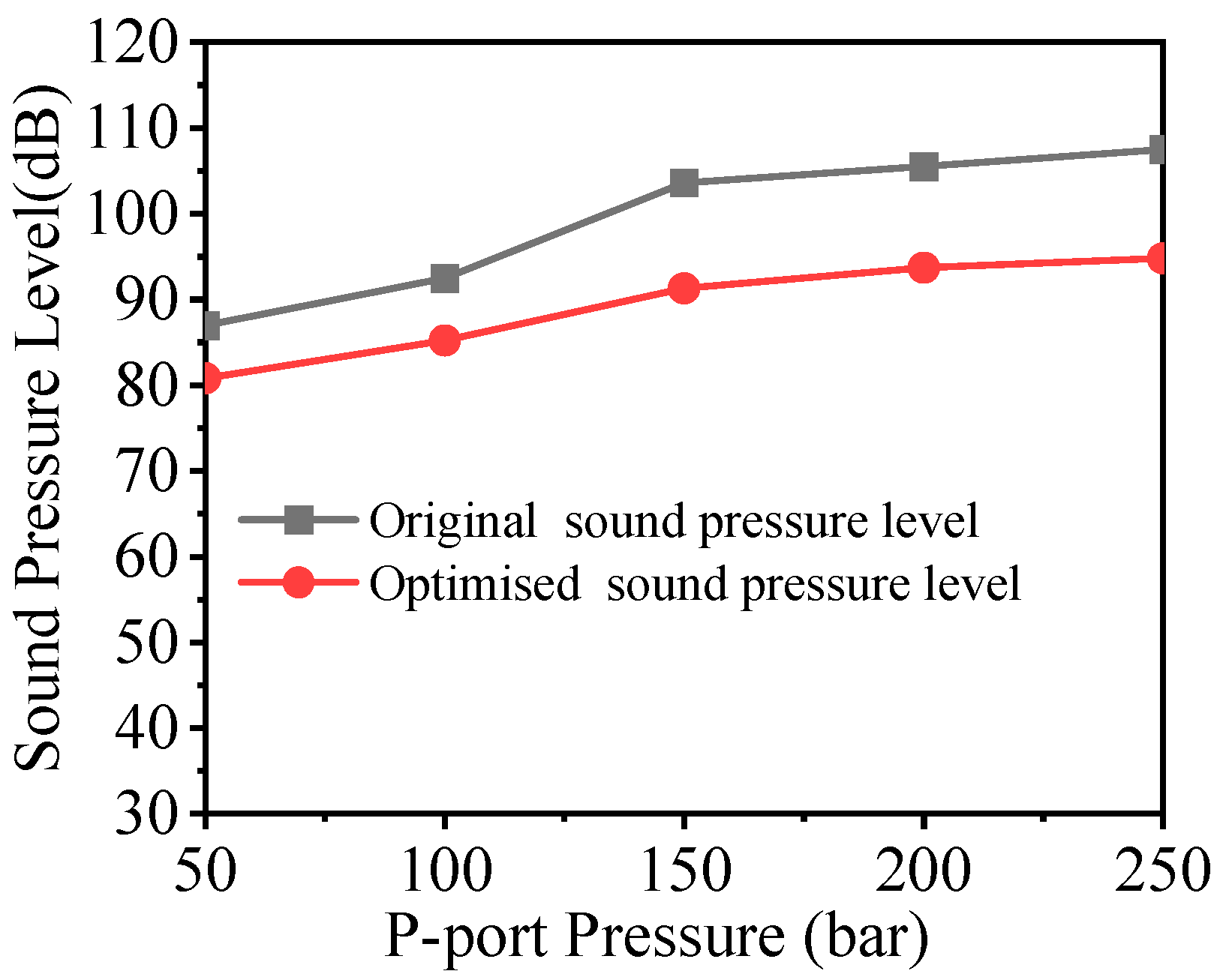 Machines 12 00807 g023