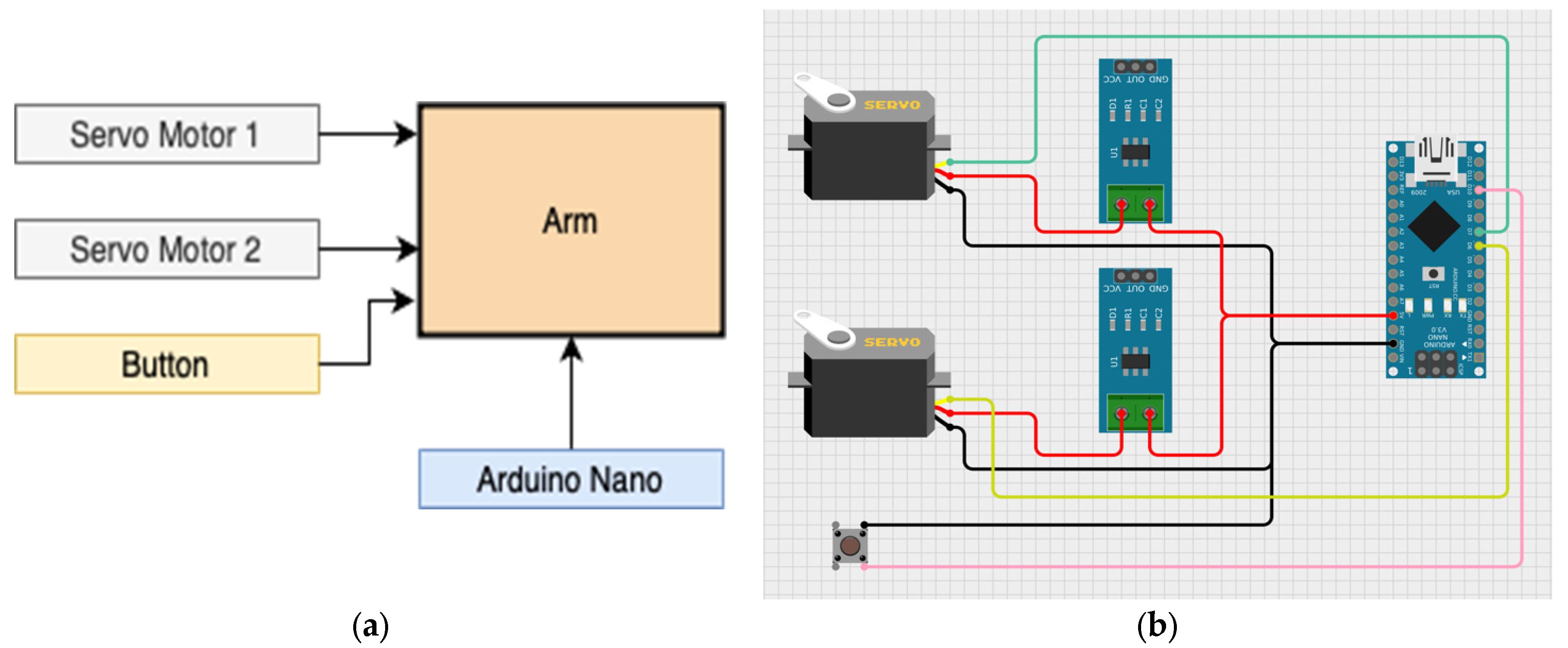 Machines 12 00808 g005
