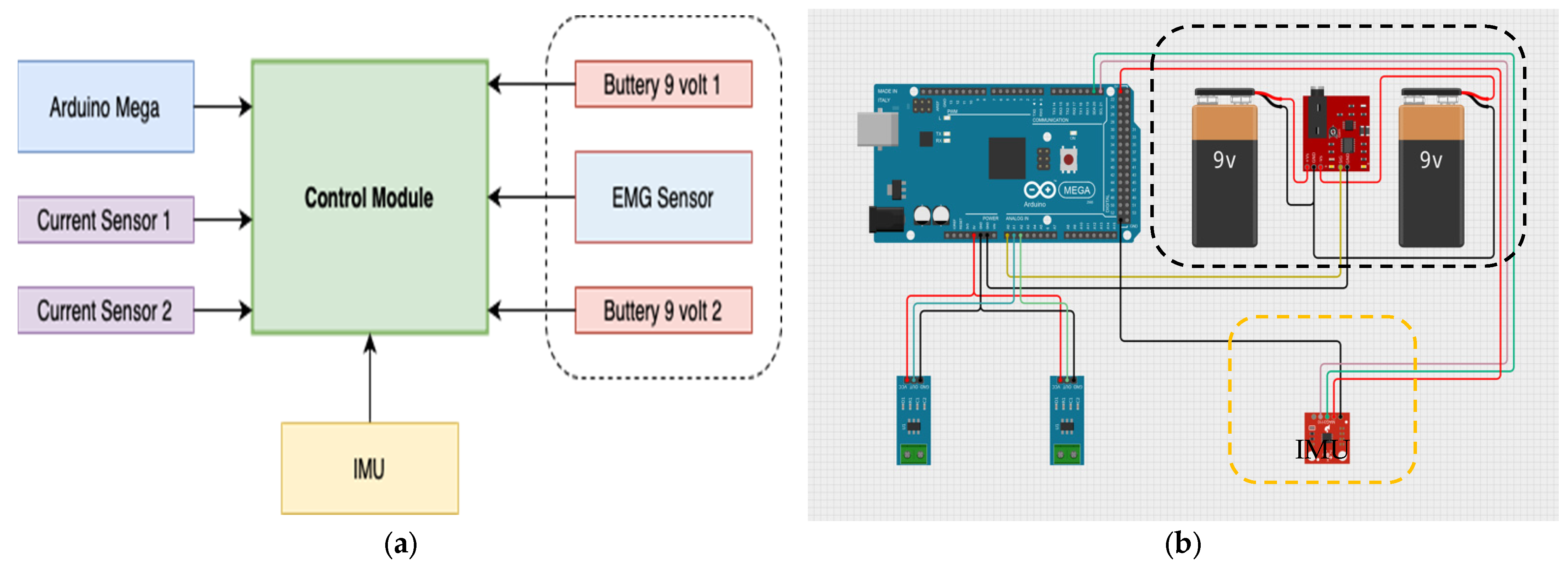 Machines 12 00808 g008