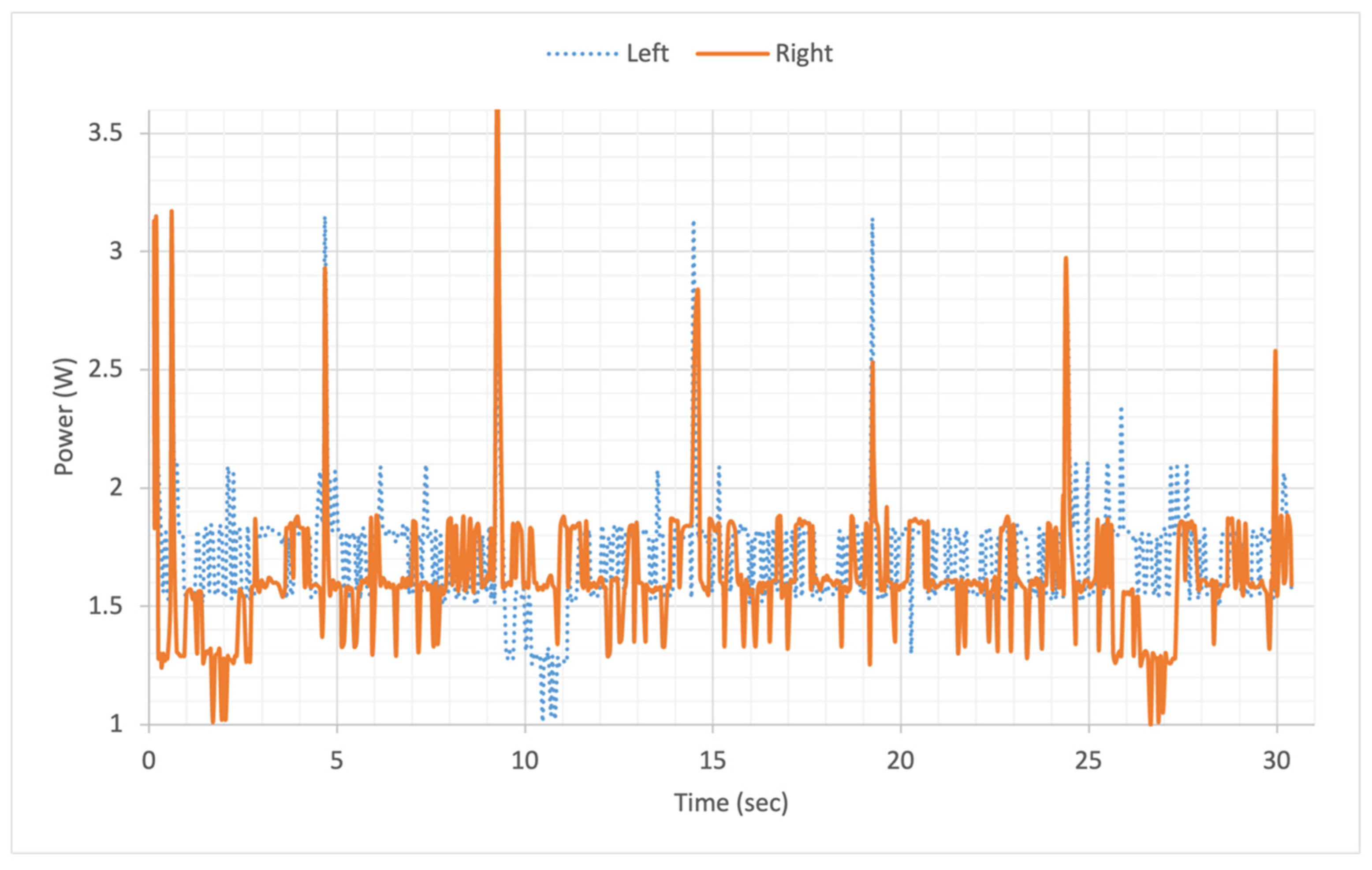 Machines 12 00808 g013
