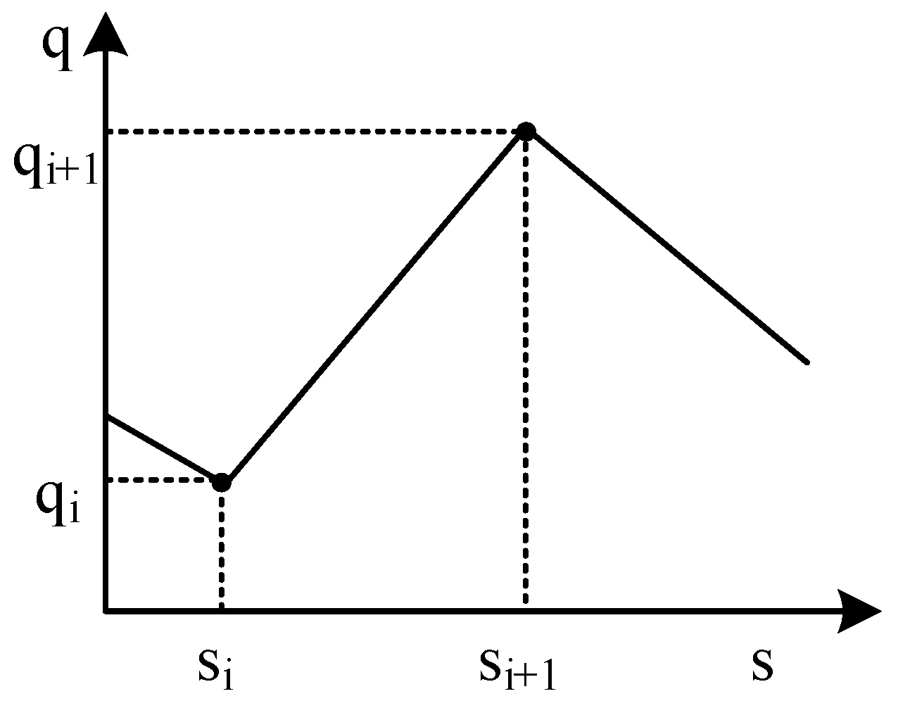 Machines 12 00810 g003