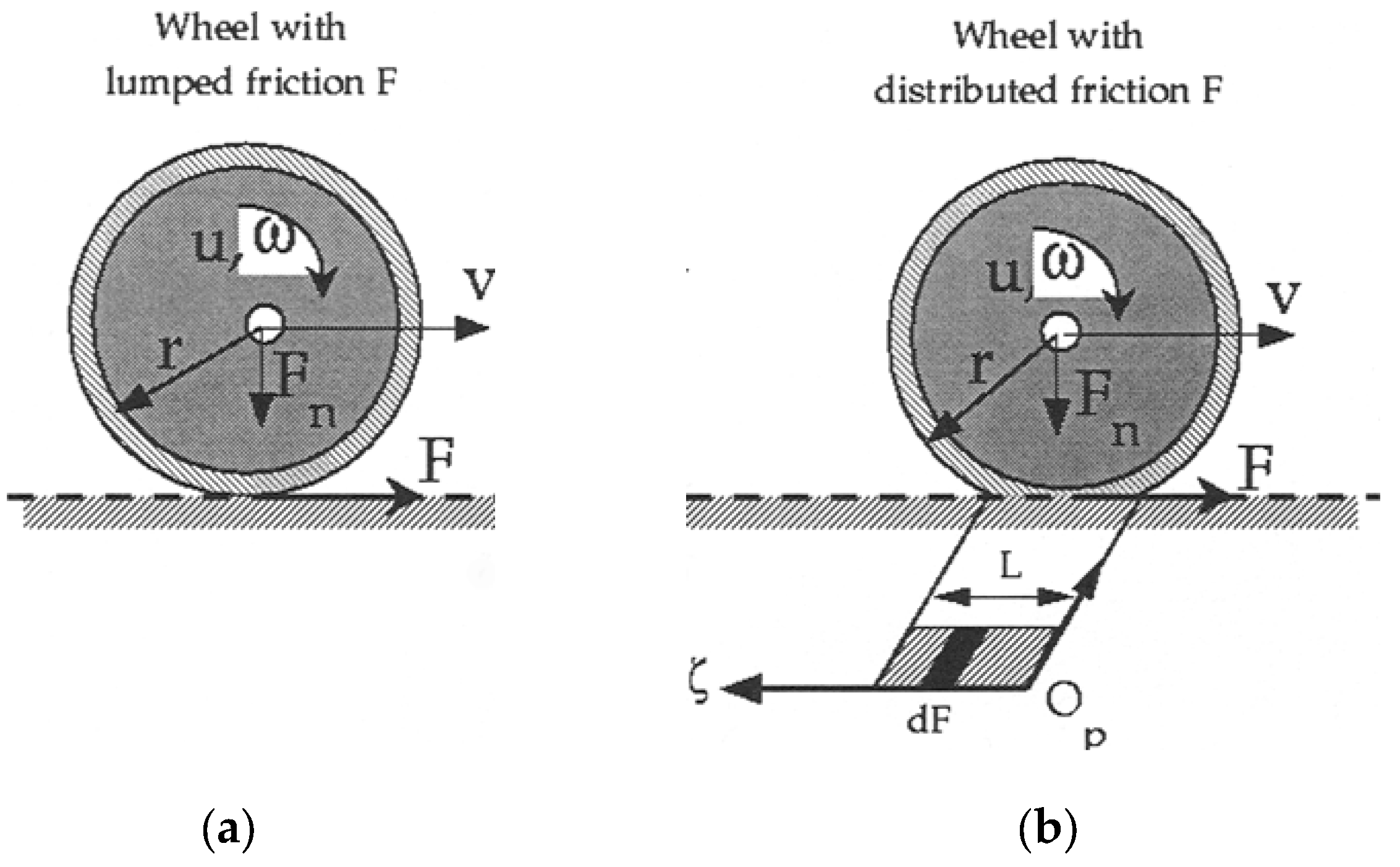 Machines 12 00812 g003
