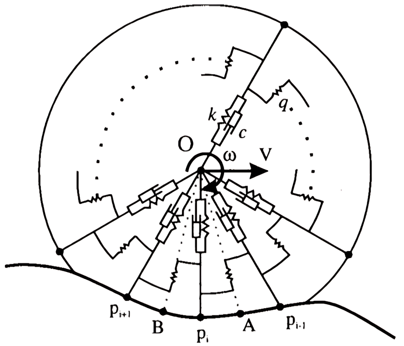 Machines 12 00812 g004