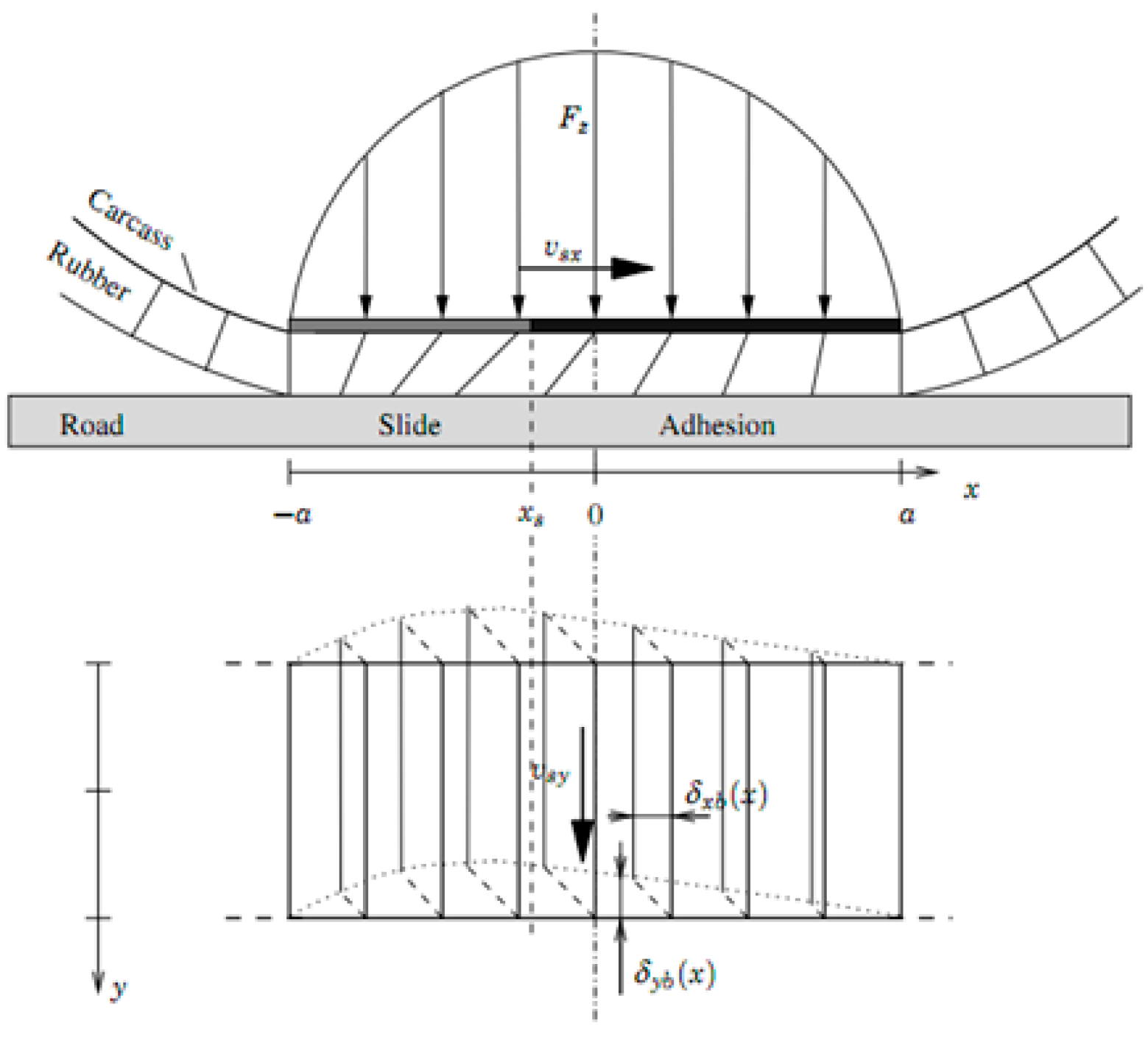 Machines 12 00812 g005