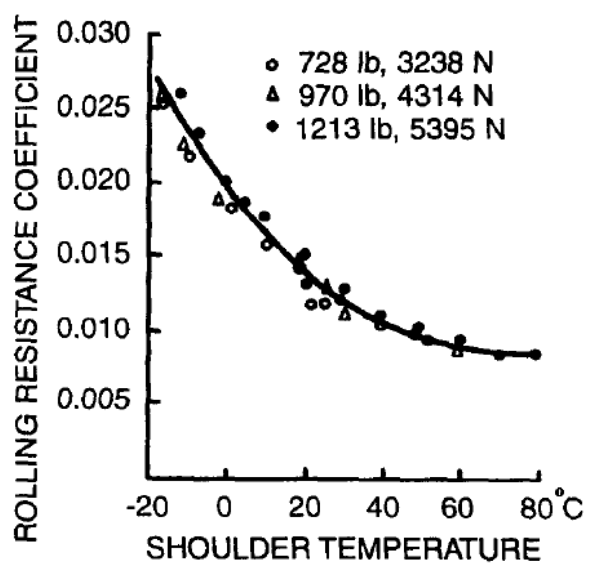 Machines 12 00812 g009