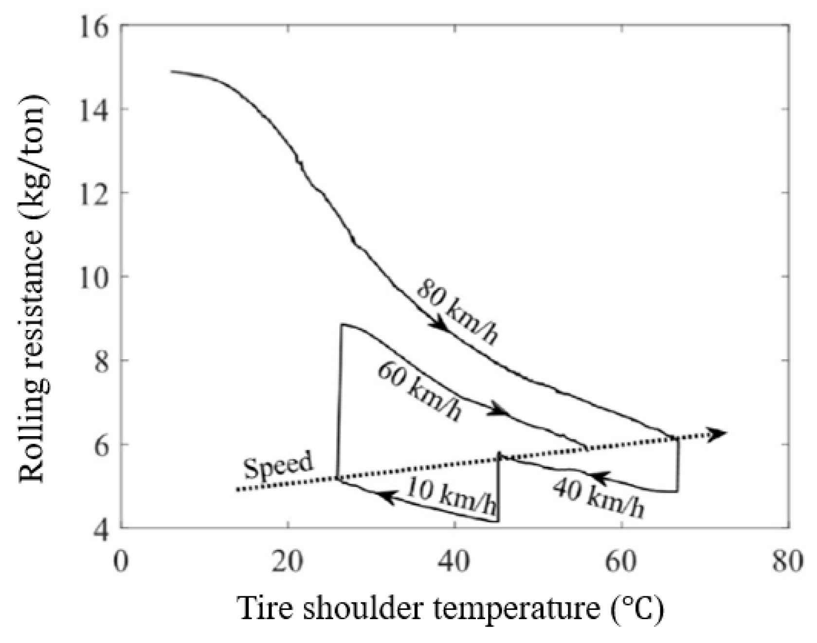 Machines 12 00812 g011