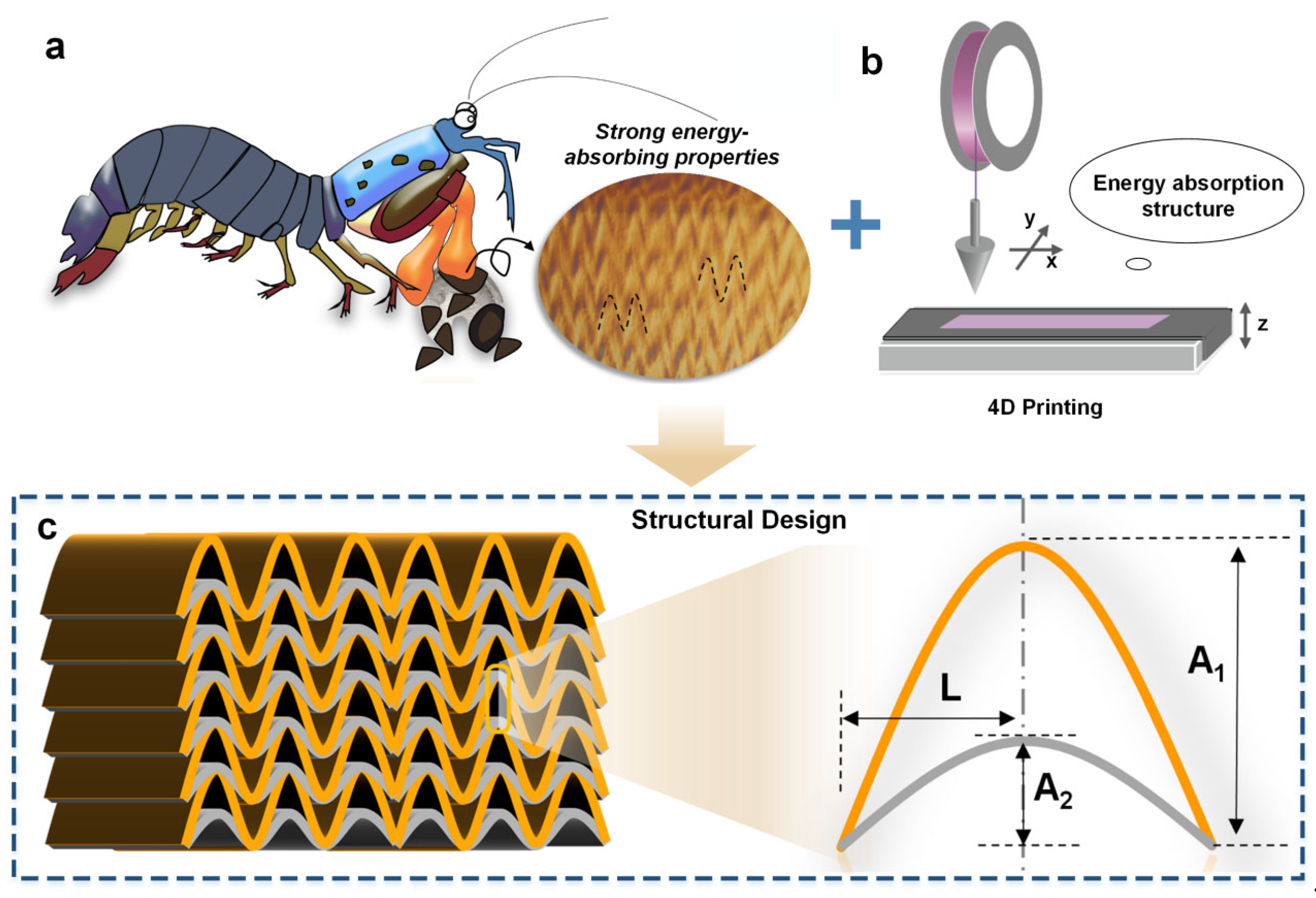 Machines 12 00813 g001