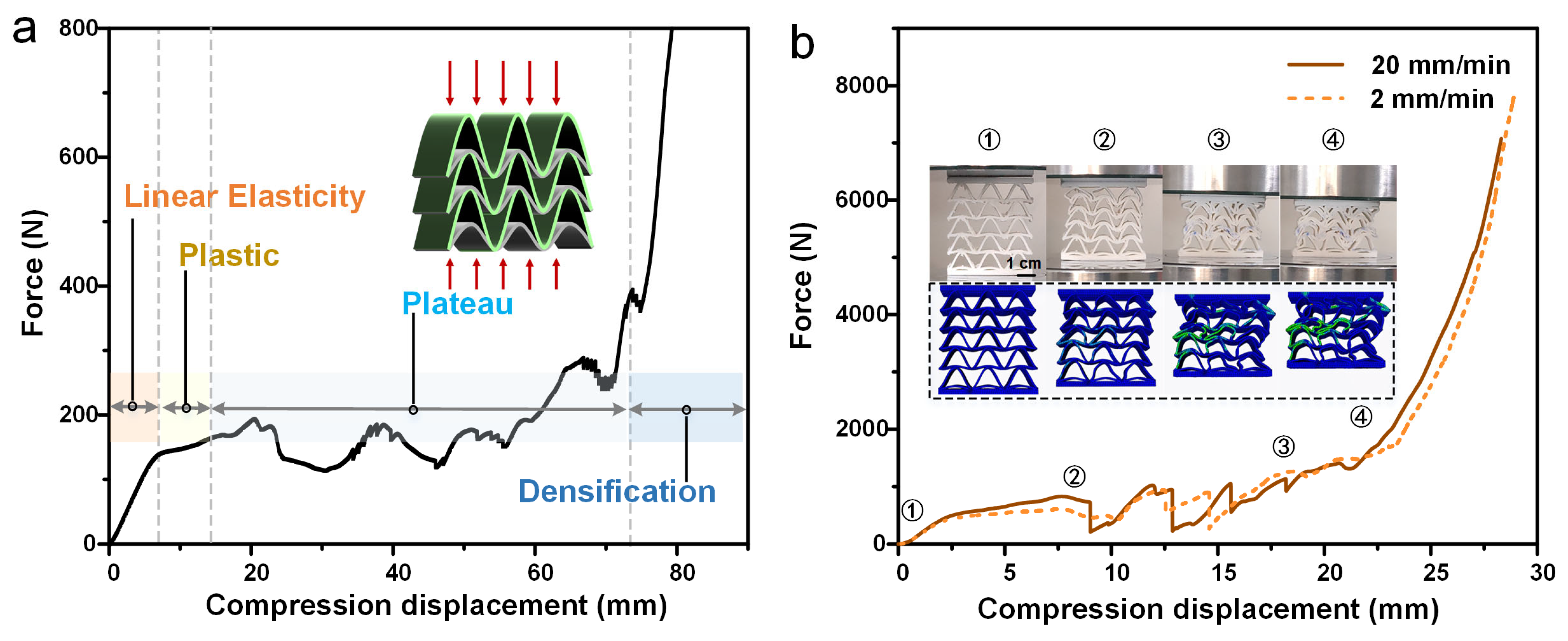 Machines 12 00813 g002