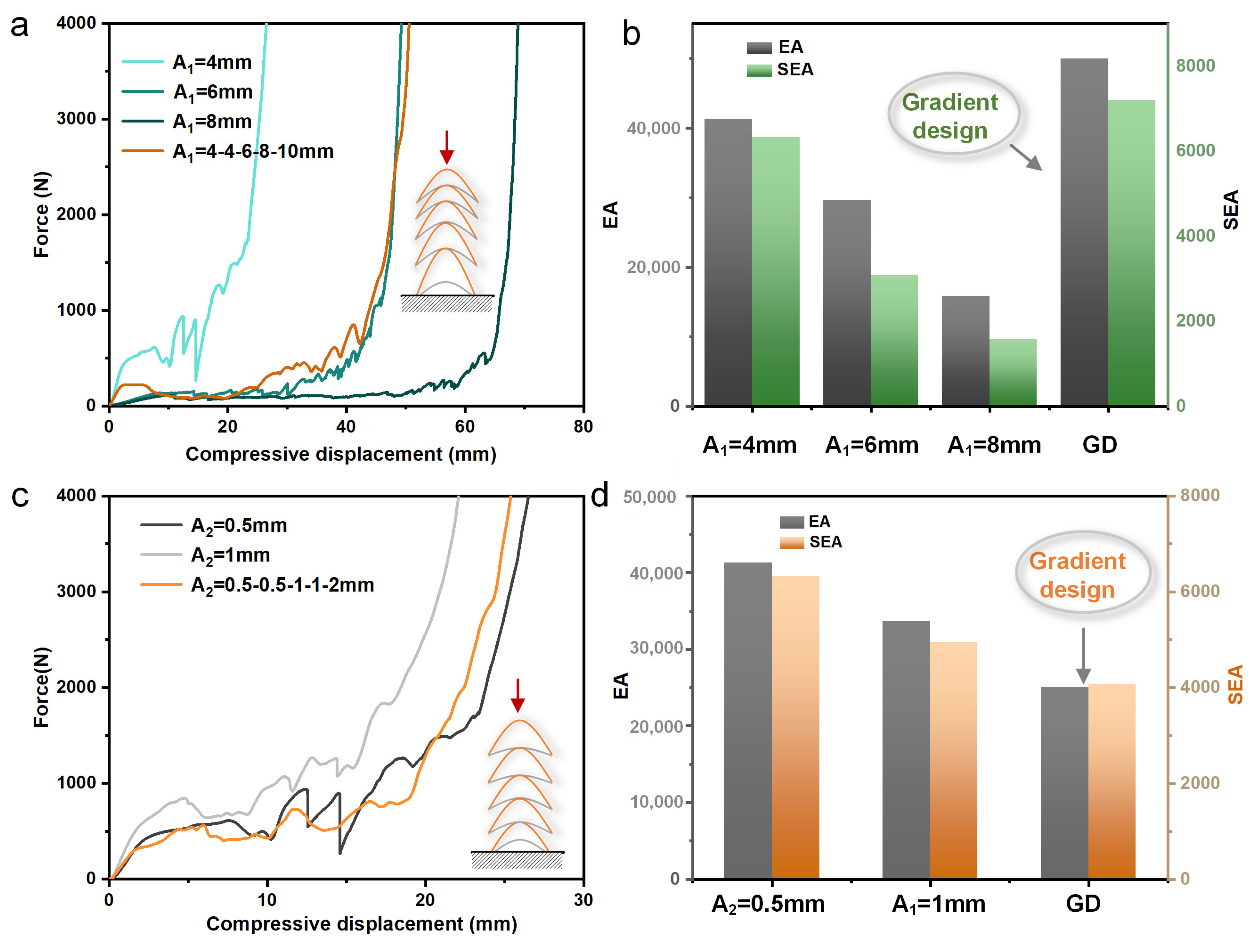 Machines 12 00813 g006