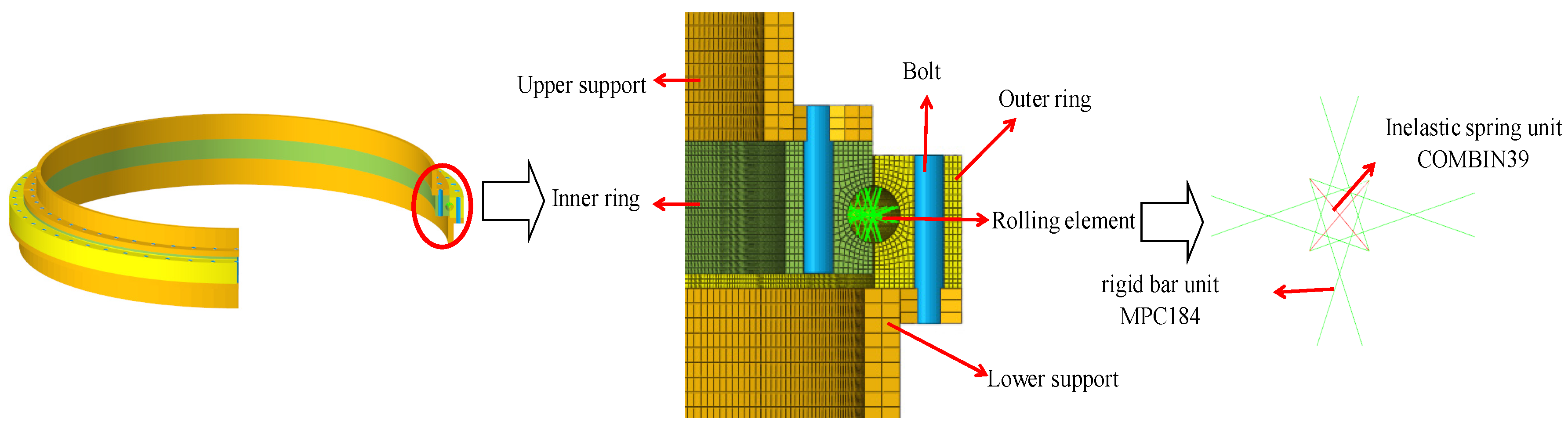 Machines 12 00814 g003