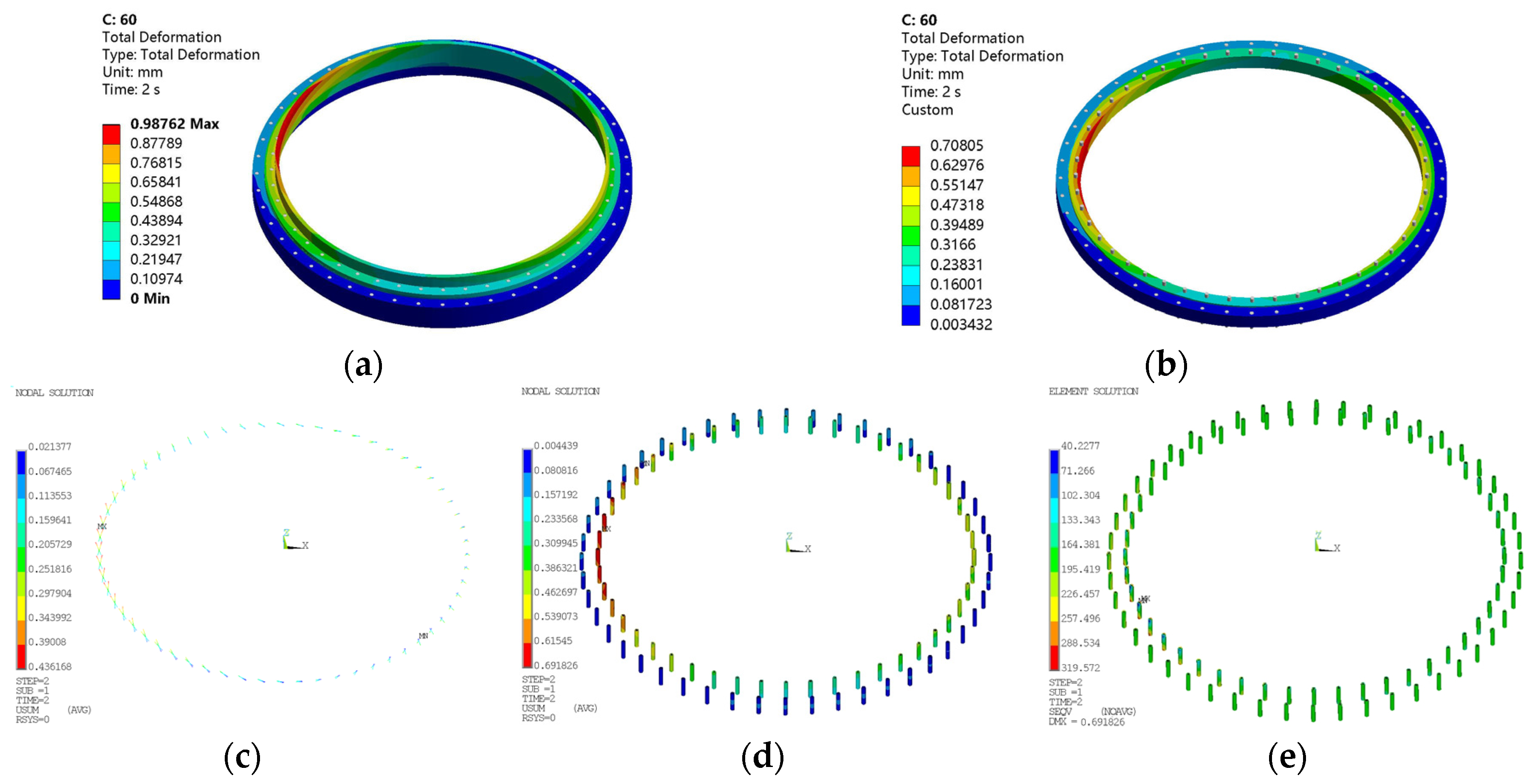 Machines 12 00814 g005