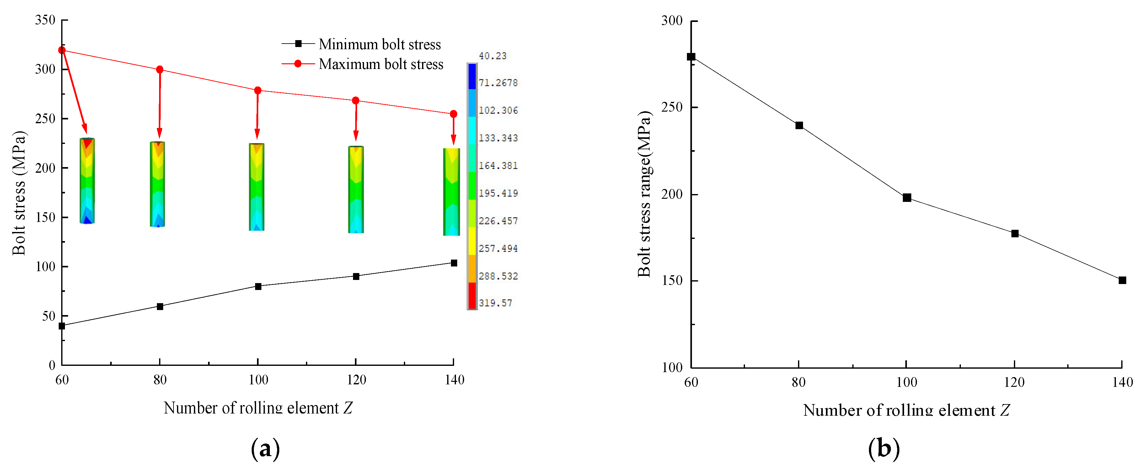 Machines 12 00814 g012