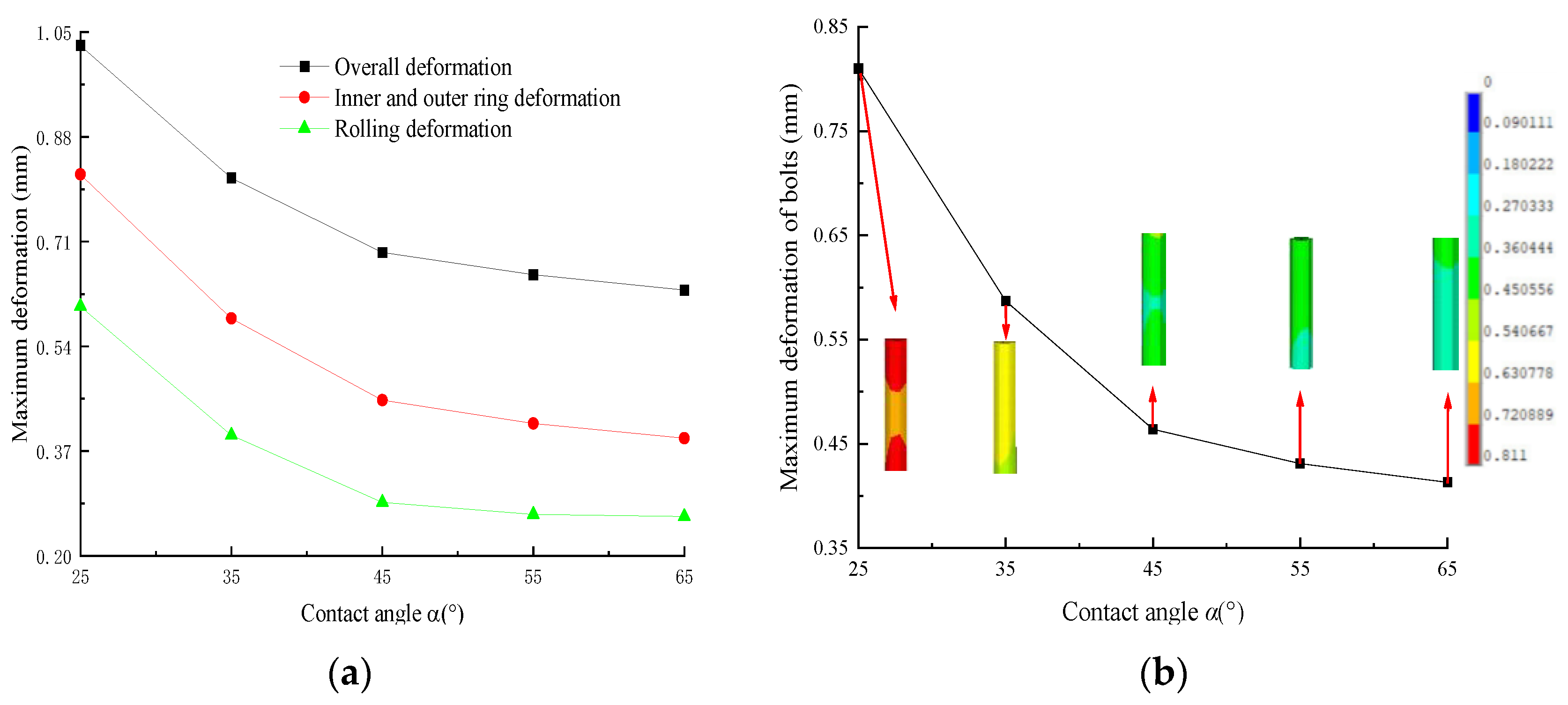 Machines 12 00814 g013