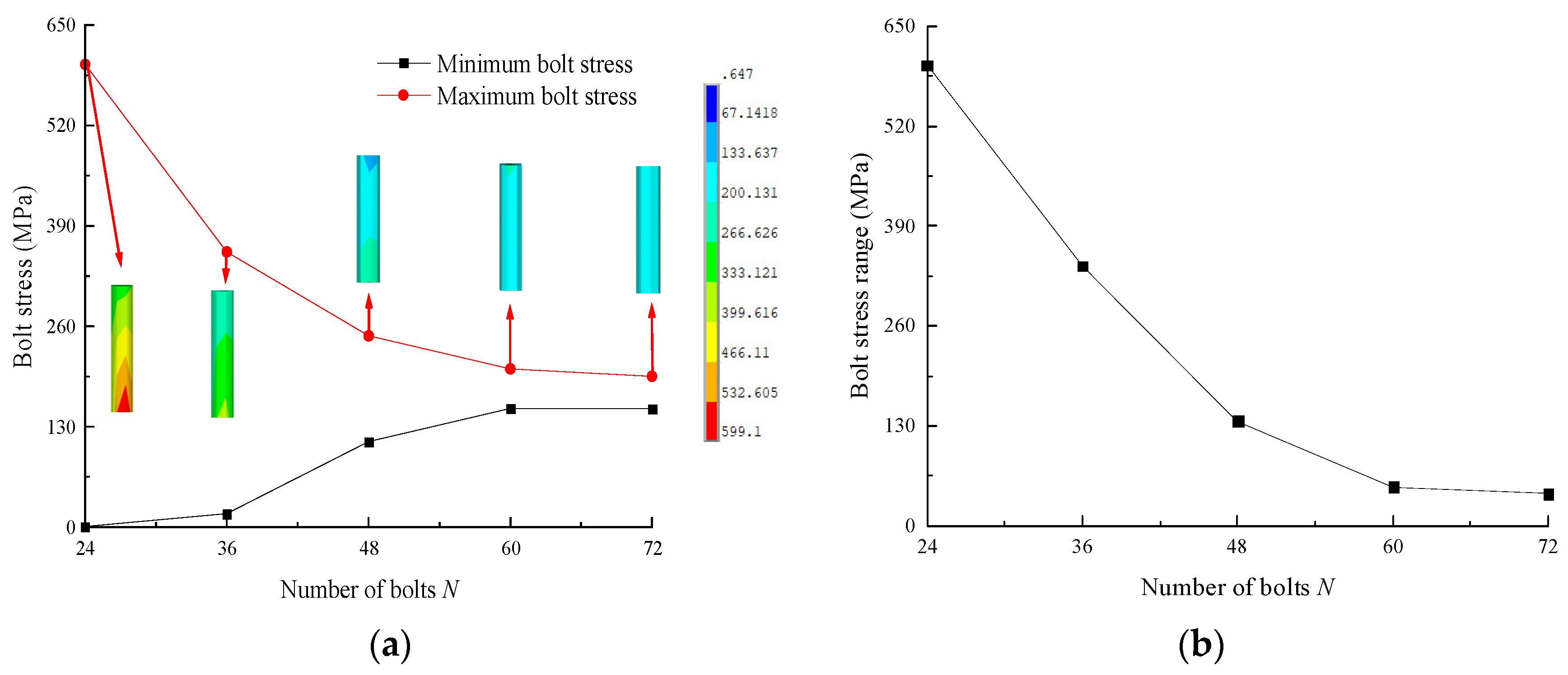 Machines 12 00814 g018