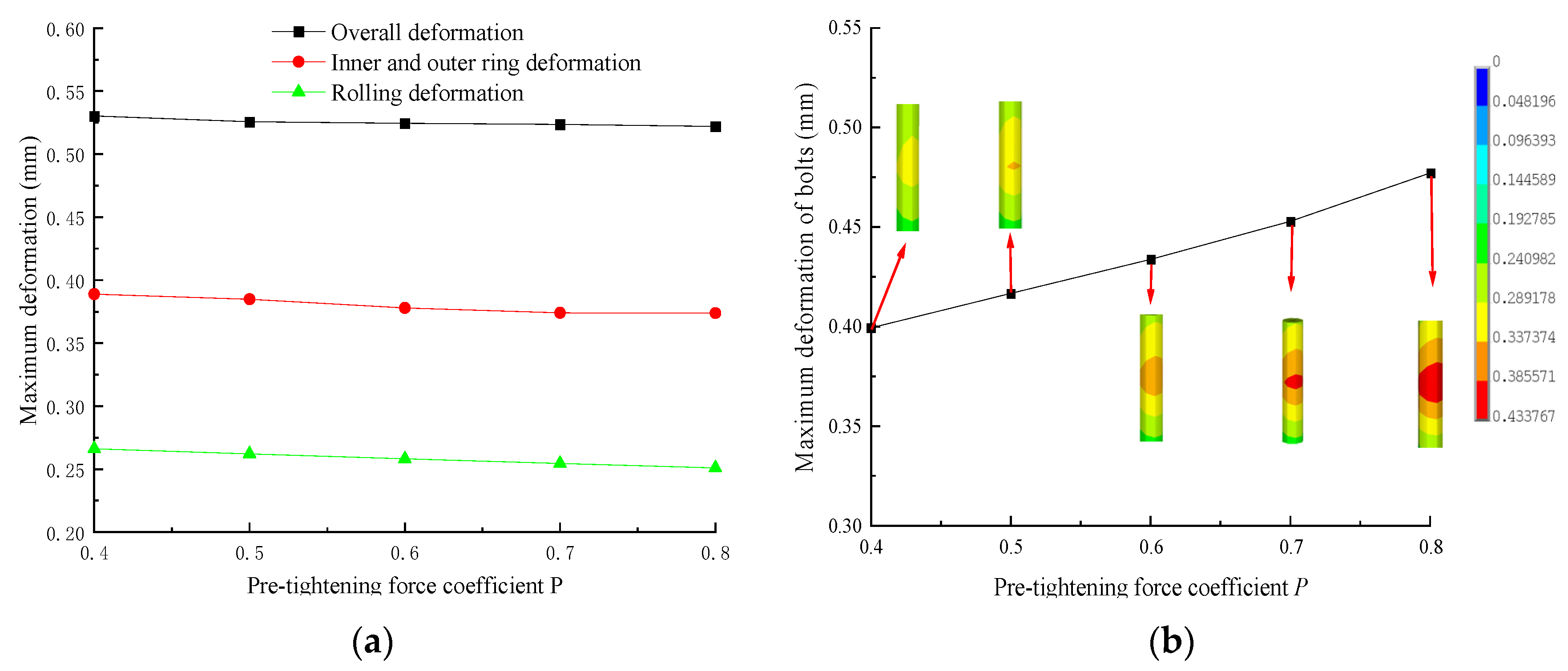Machines 12 00814 g019