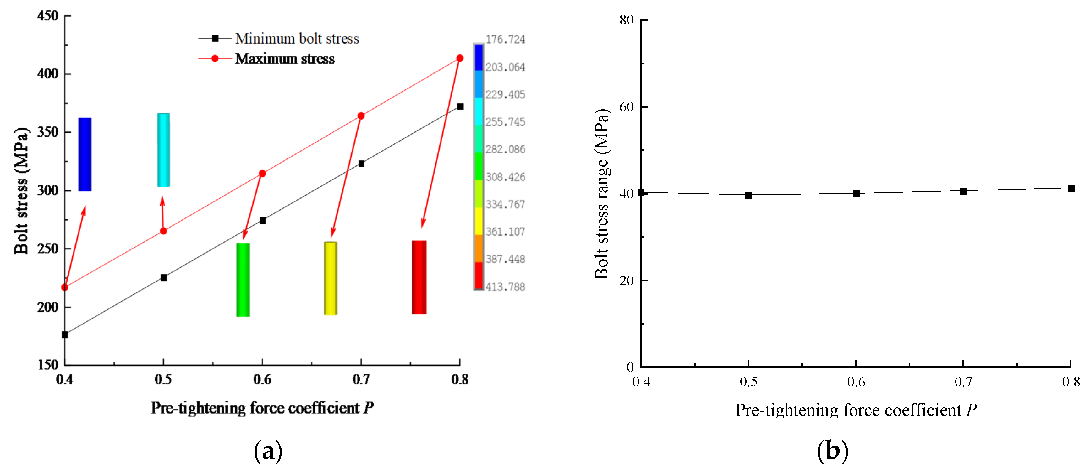 Machines 12 00814 g021