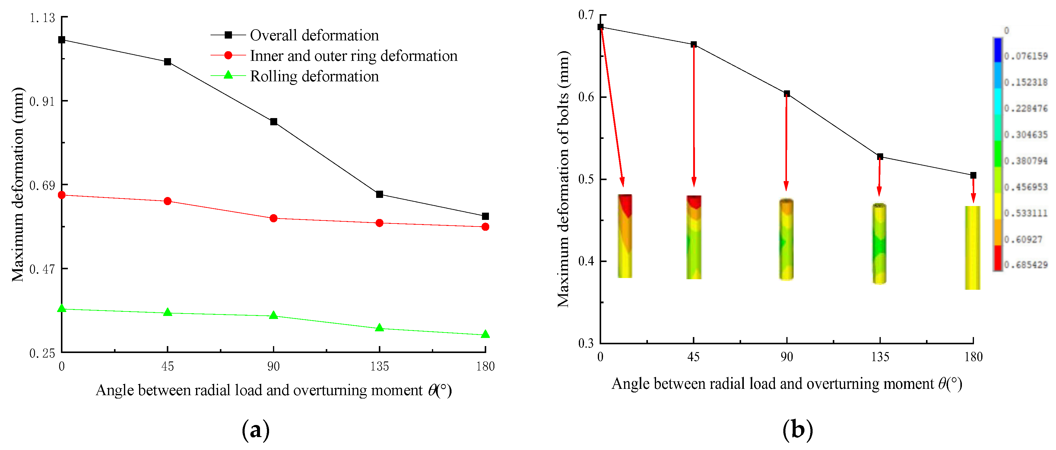 Machines 12 00814 g022