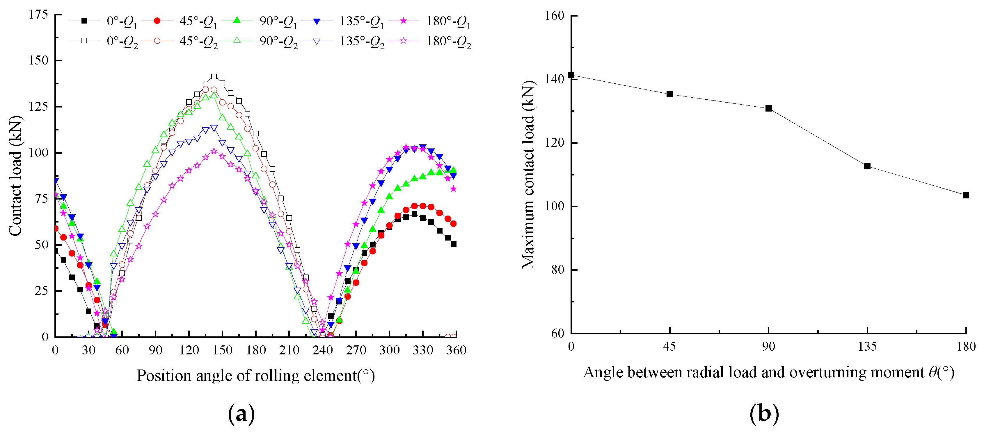 Machines 12 00814 g023