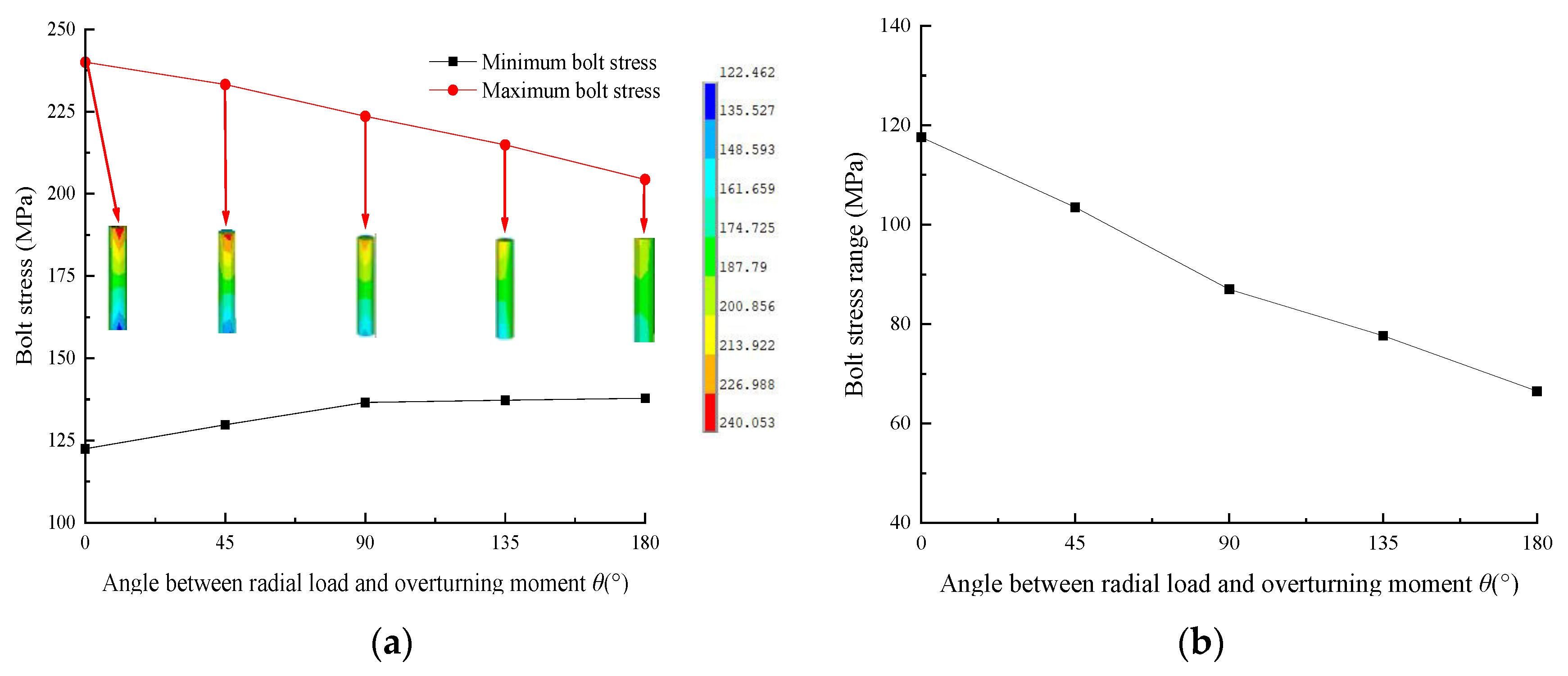 Machines 12 00814 g024