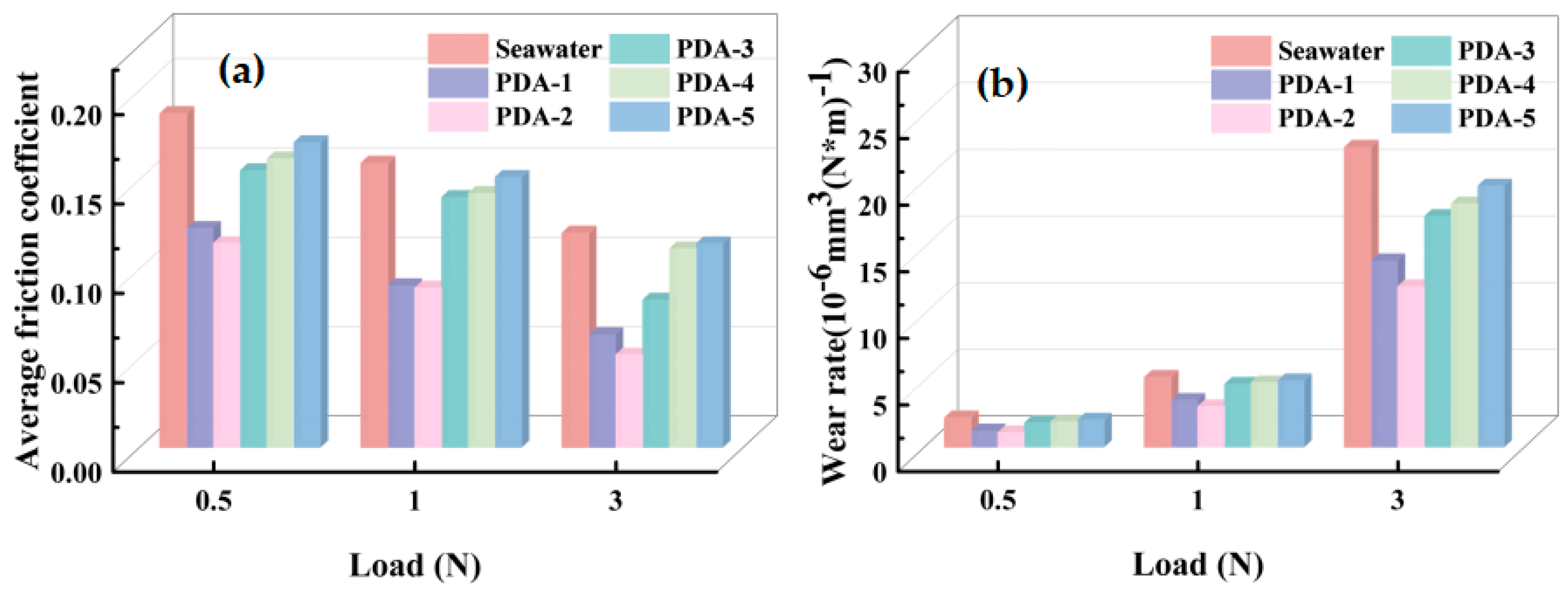 Machines 12 00817 g008