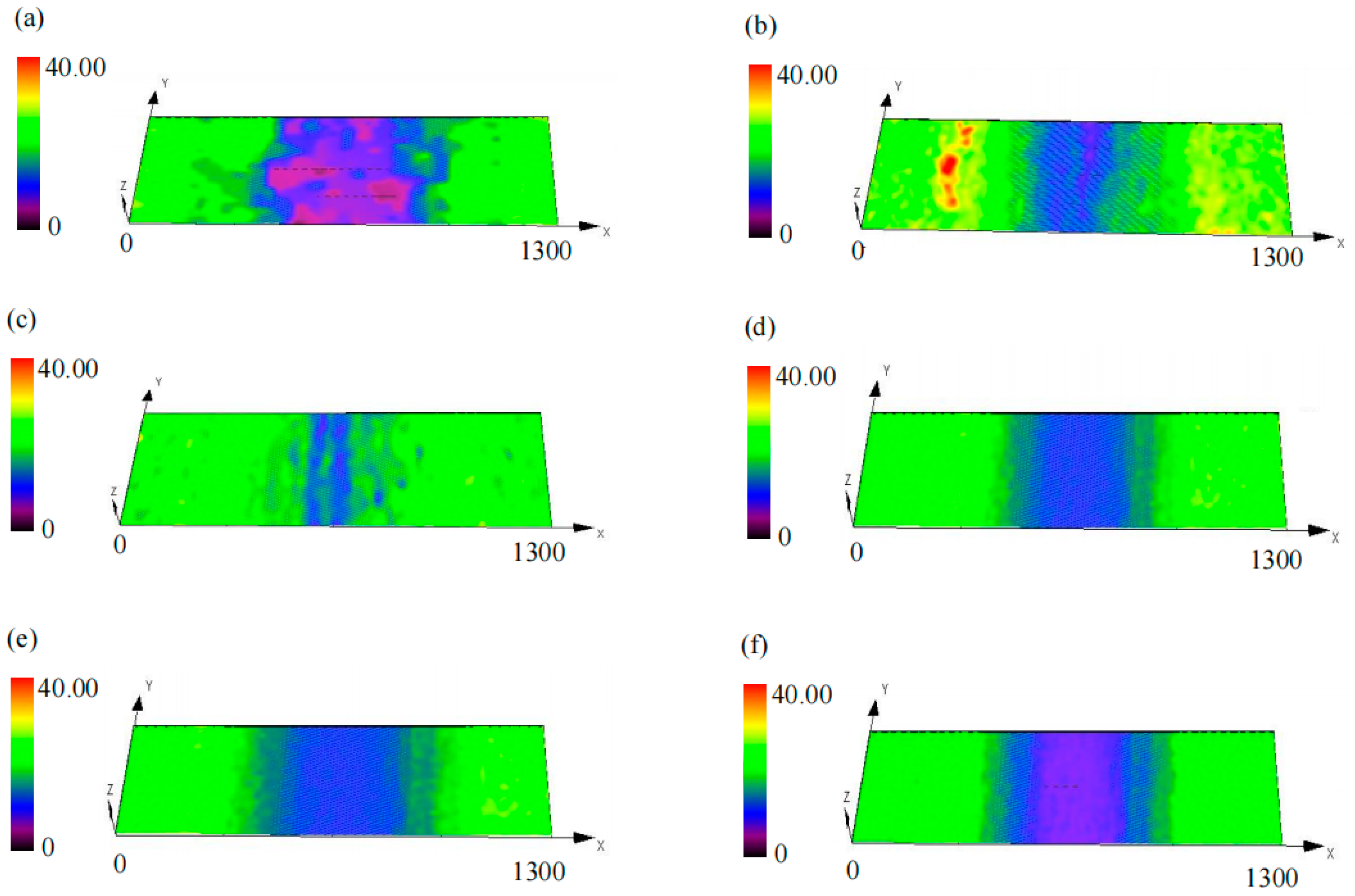 Machines 12 00817 g009