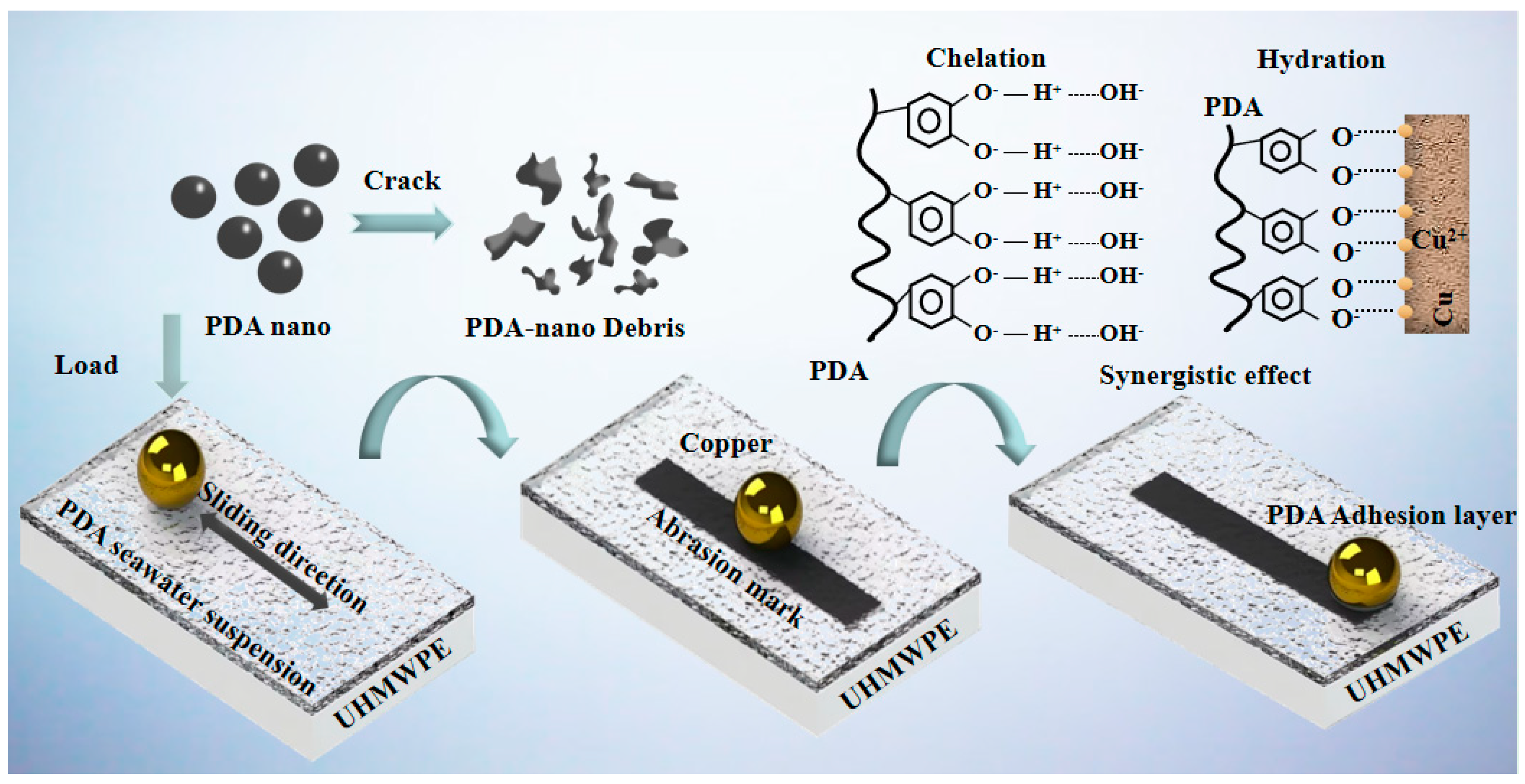 Machines 12 00817 g012