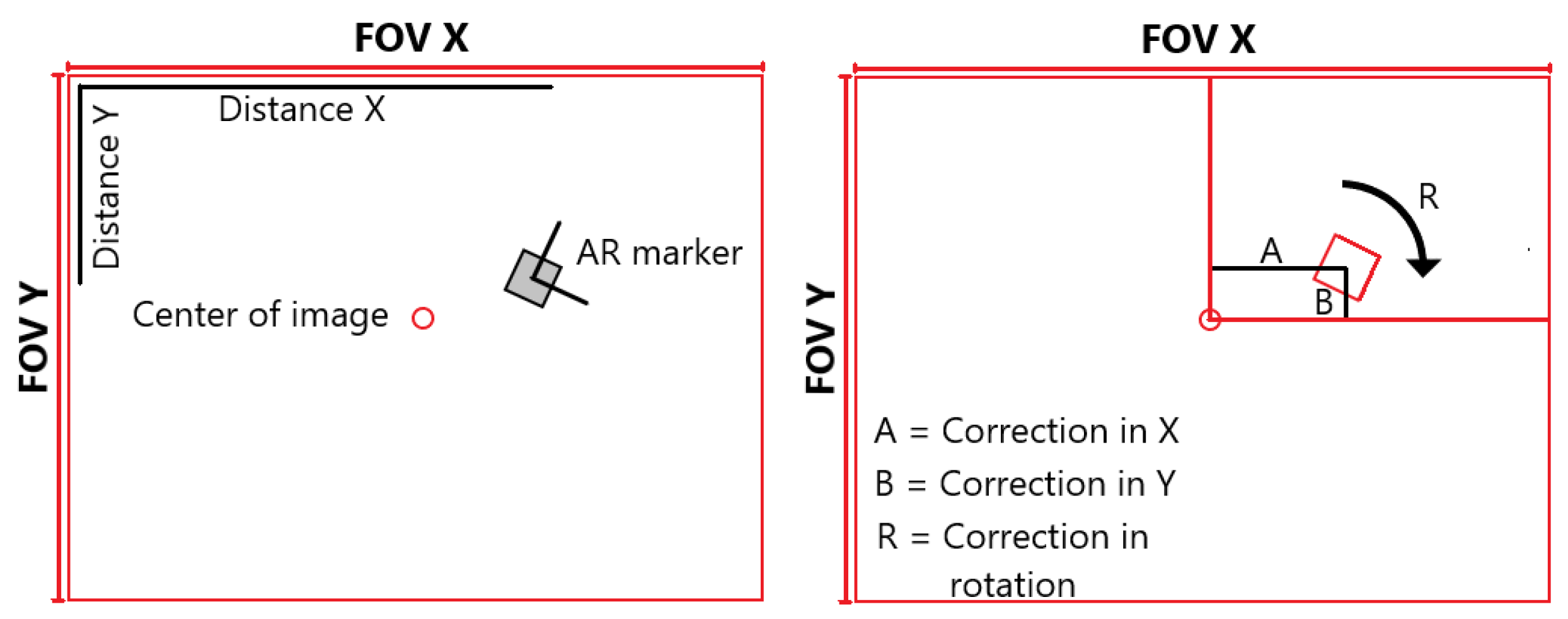 Machines 12 00818 g006