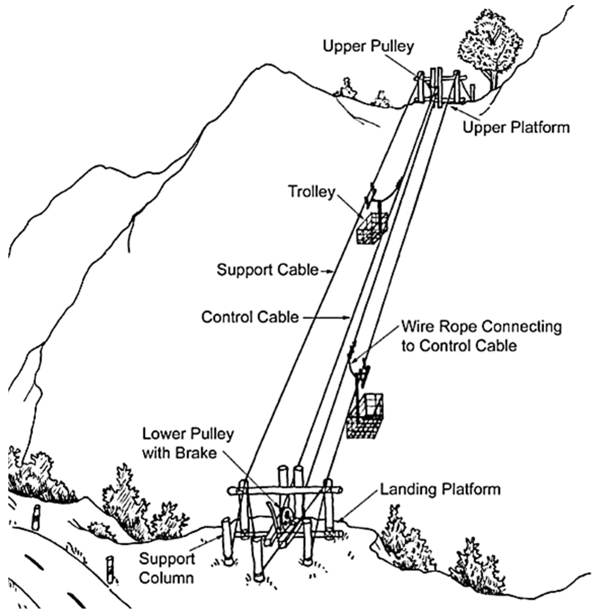 Machines 12 00819 g001