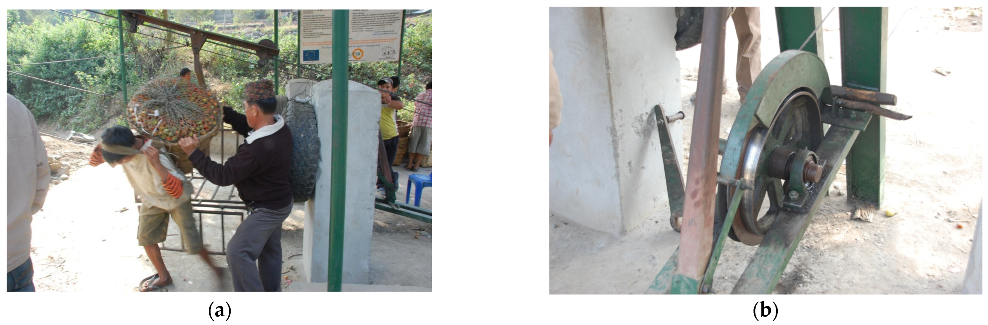 Machines 12 00819 g002