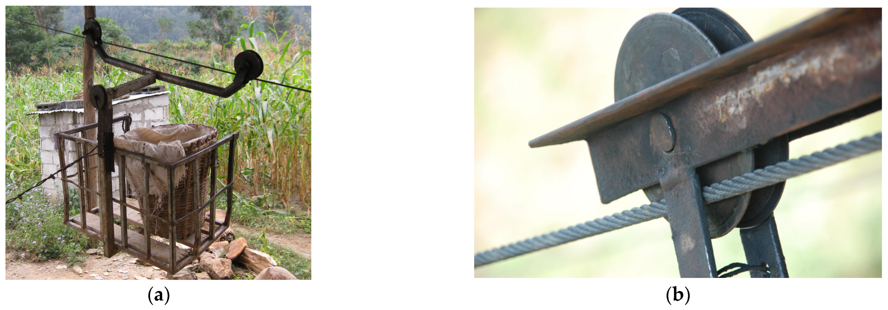 Machines 12 00819 g003