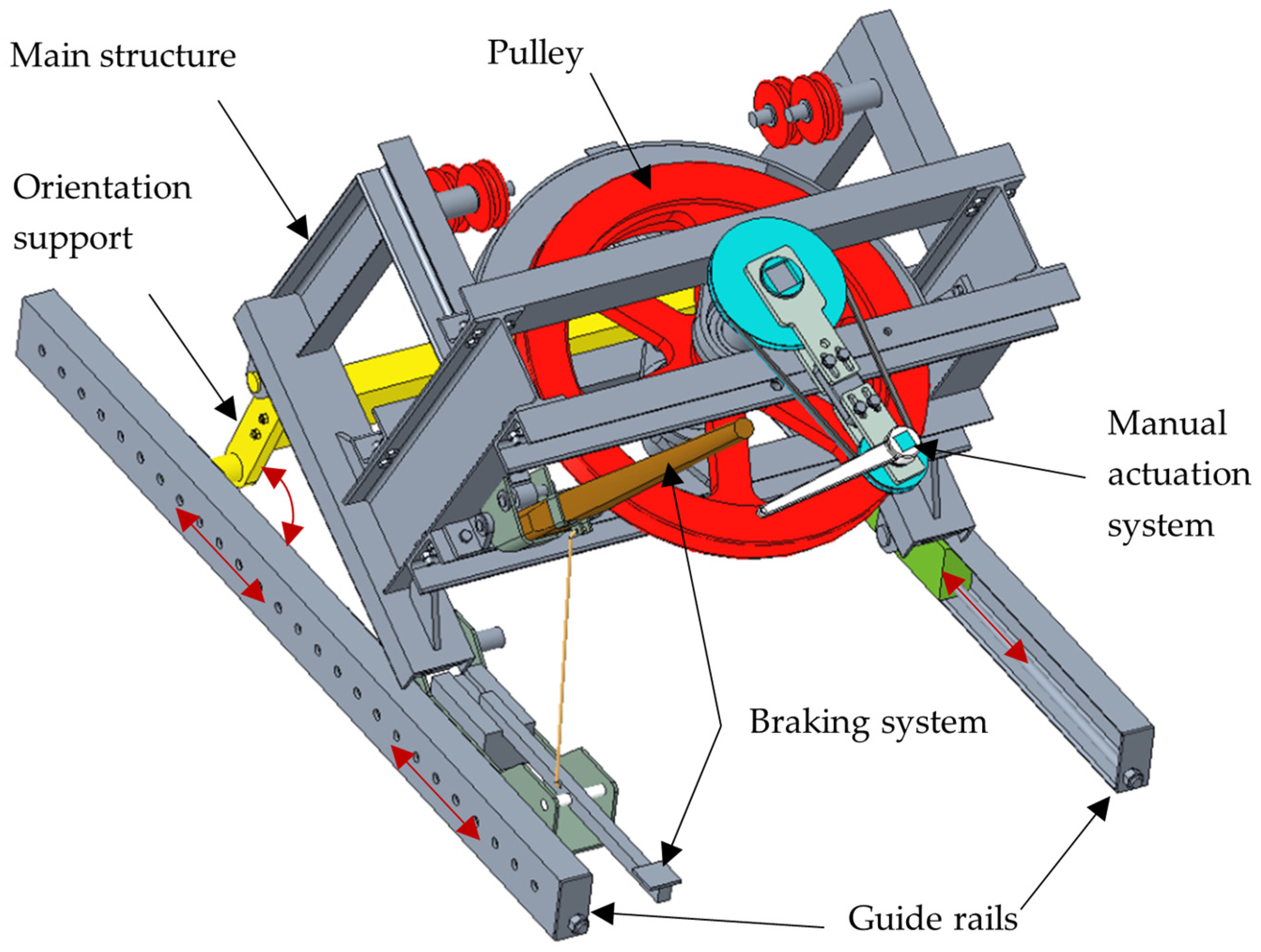Machines 12 00819 g012