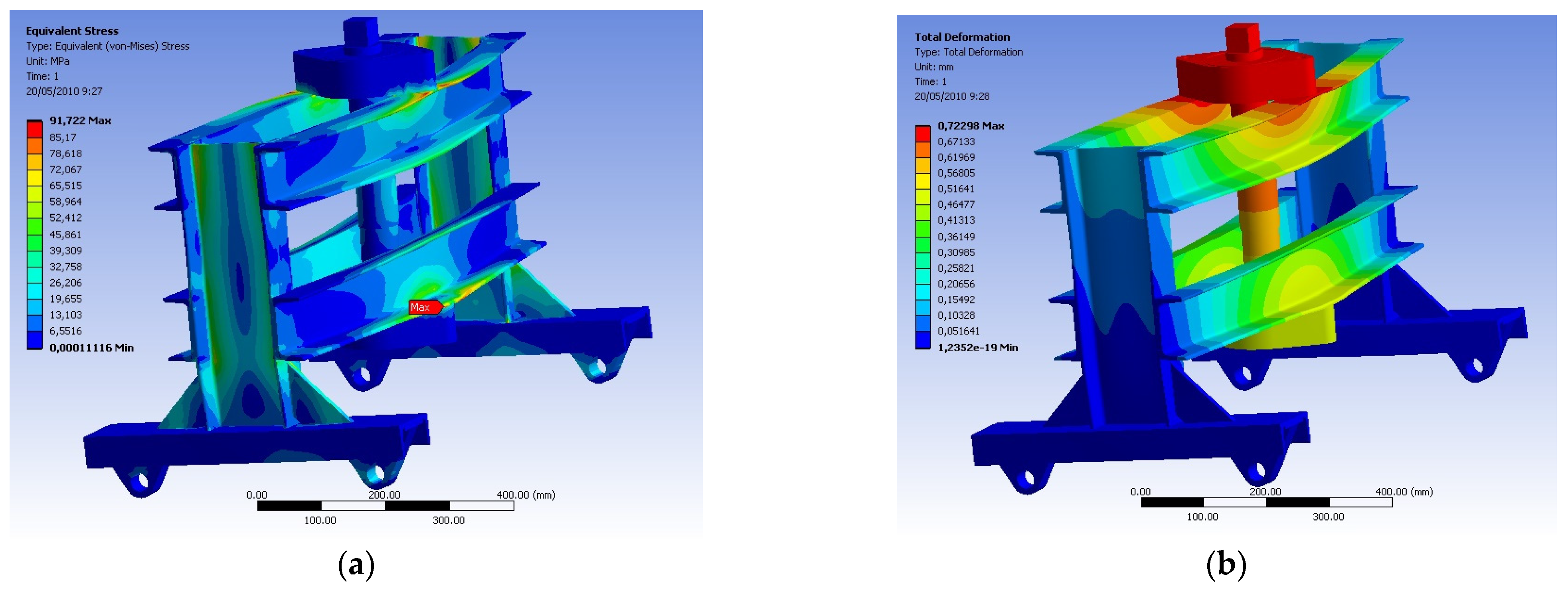 Machines 12 00819 g014