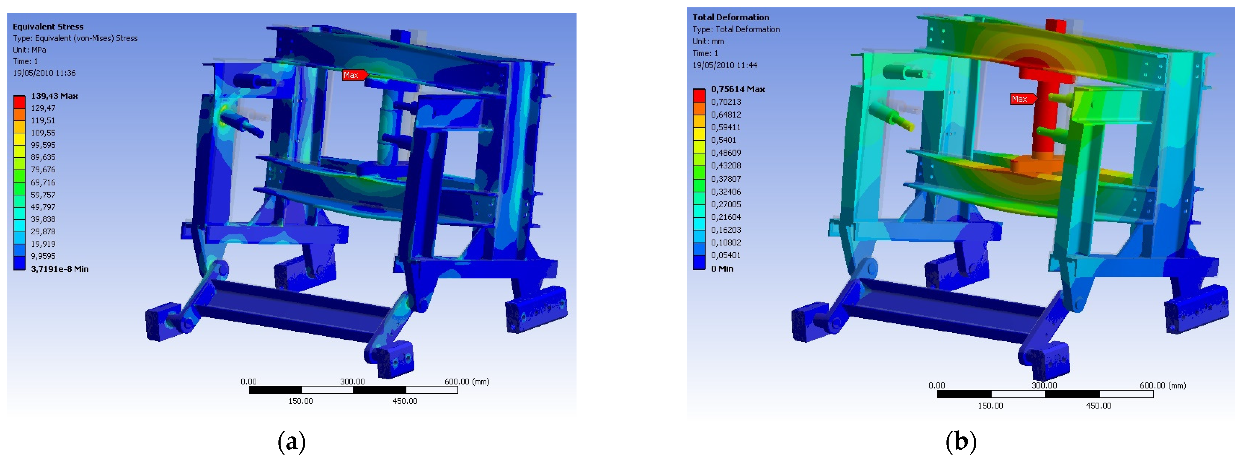 Machines 12 00819 g016