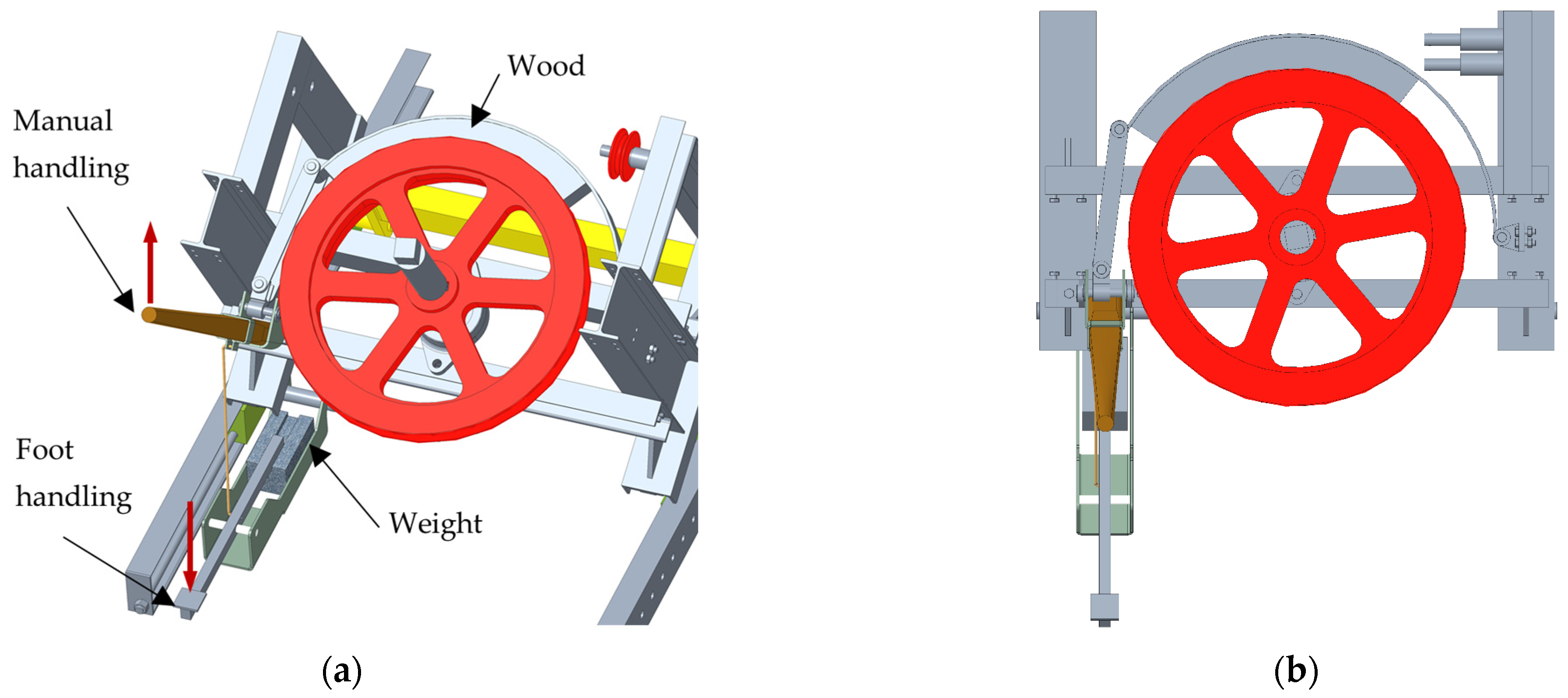Machines 12 00819 g017