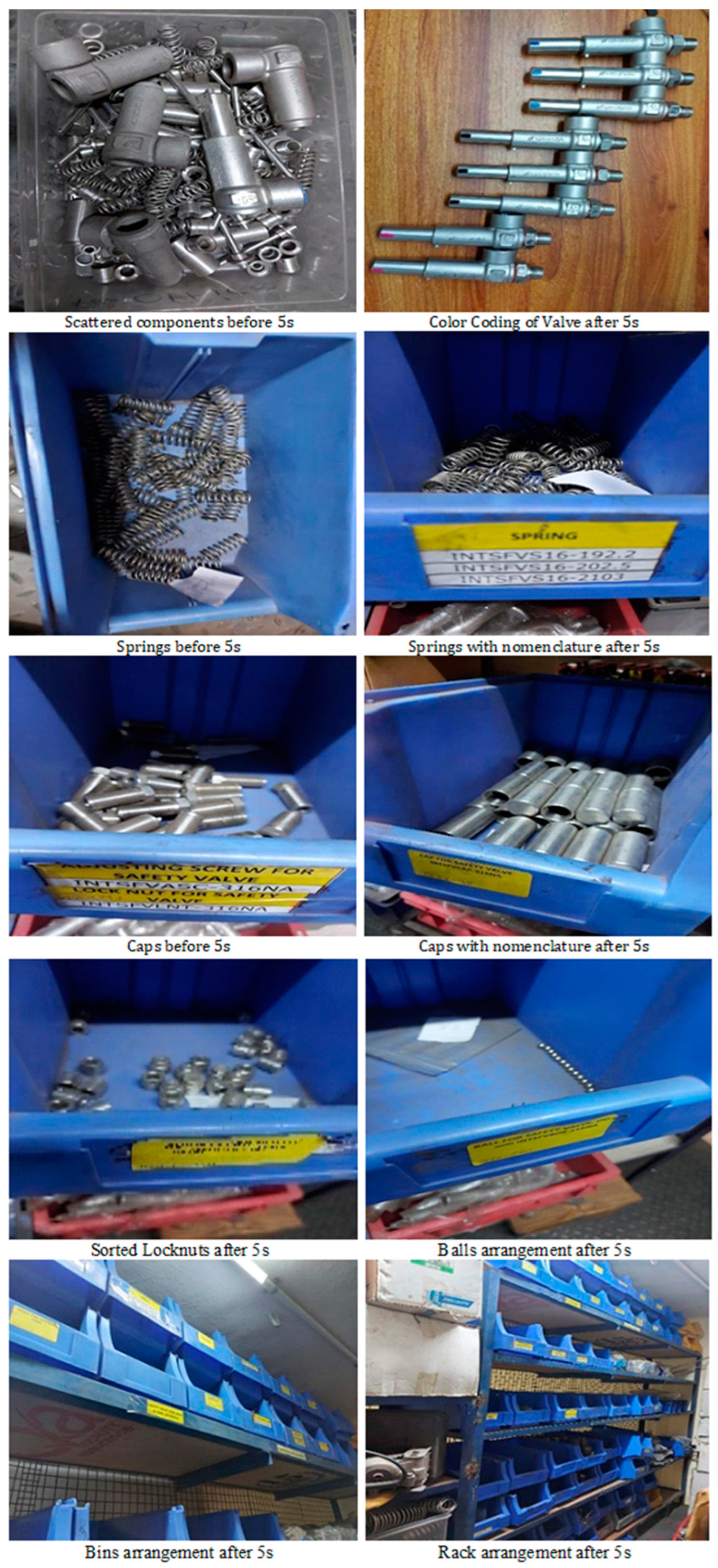 Machines 12 00820 g004