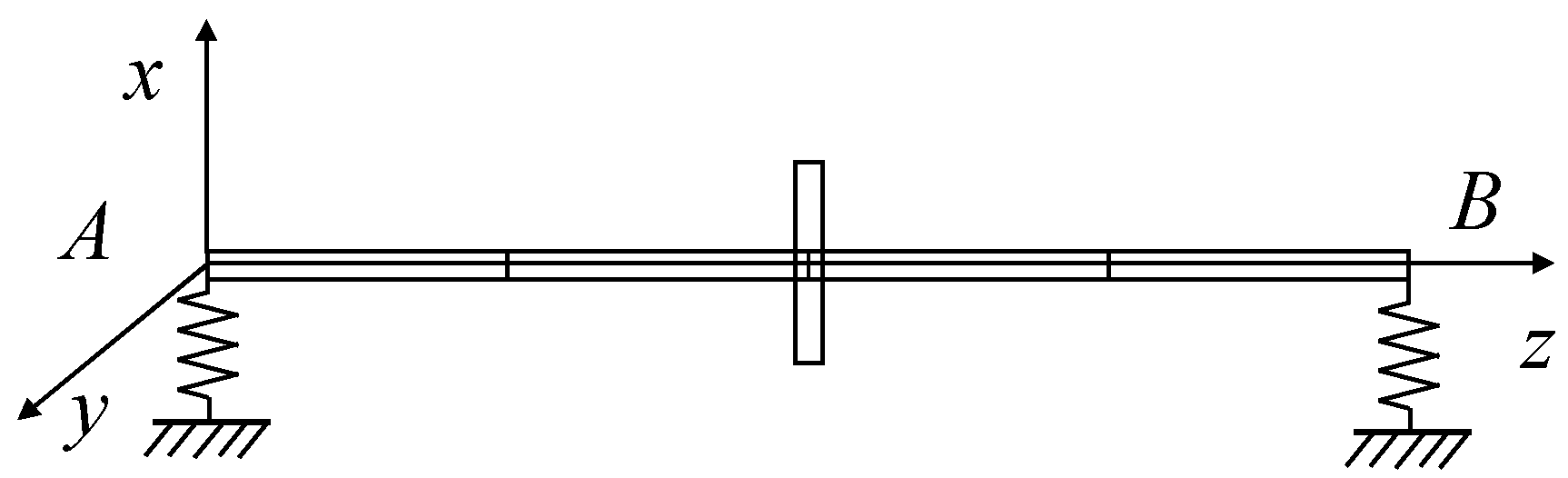 Machines 12 00821 g002