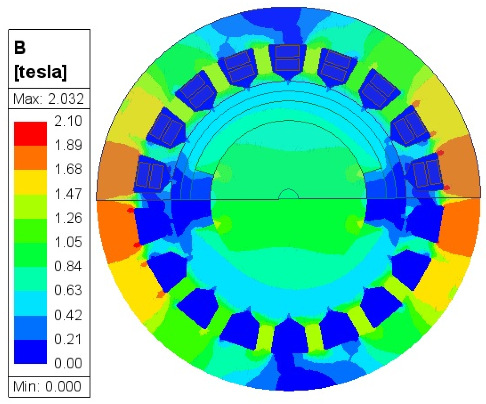 Machines 12 00821 g009