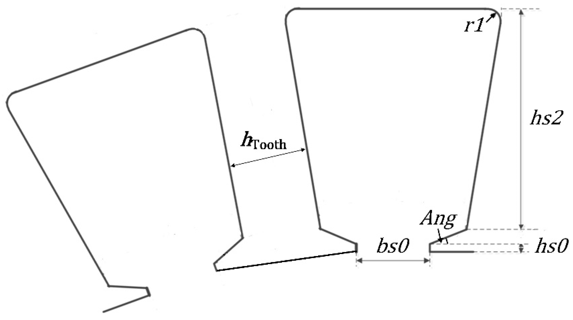 Machines 12 00821 g015