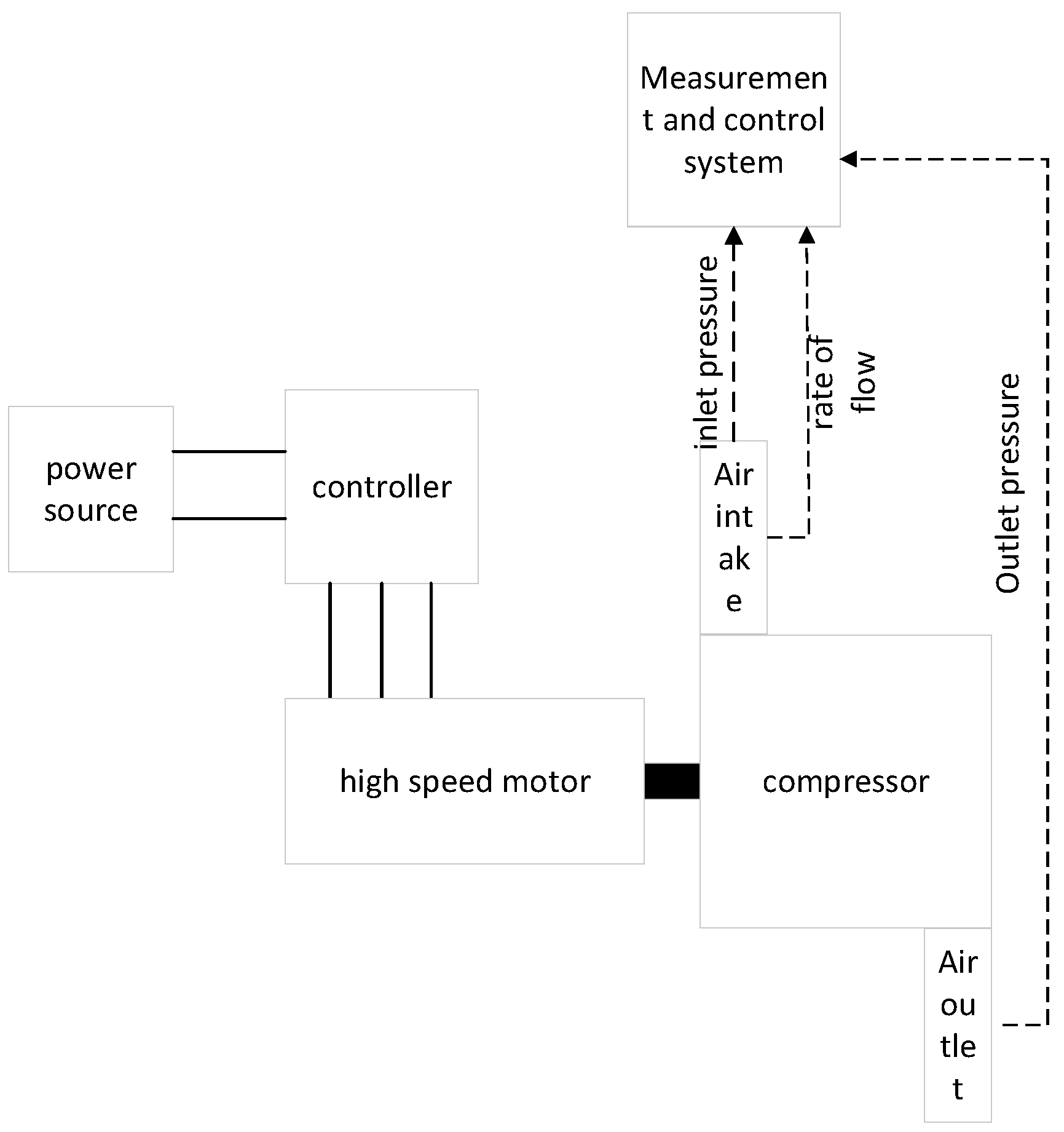 Machines 12 00821 g026