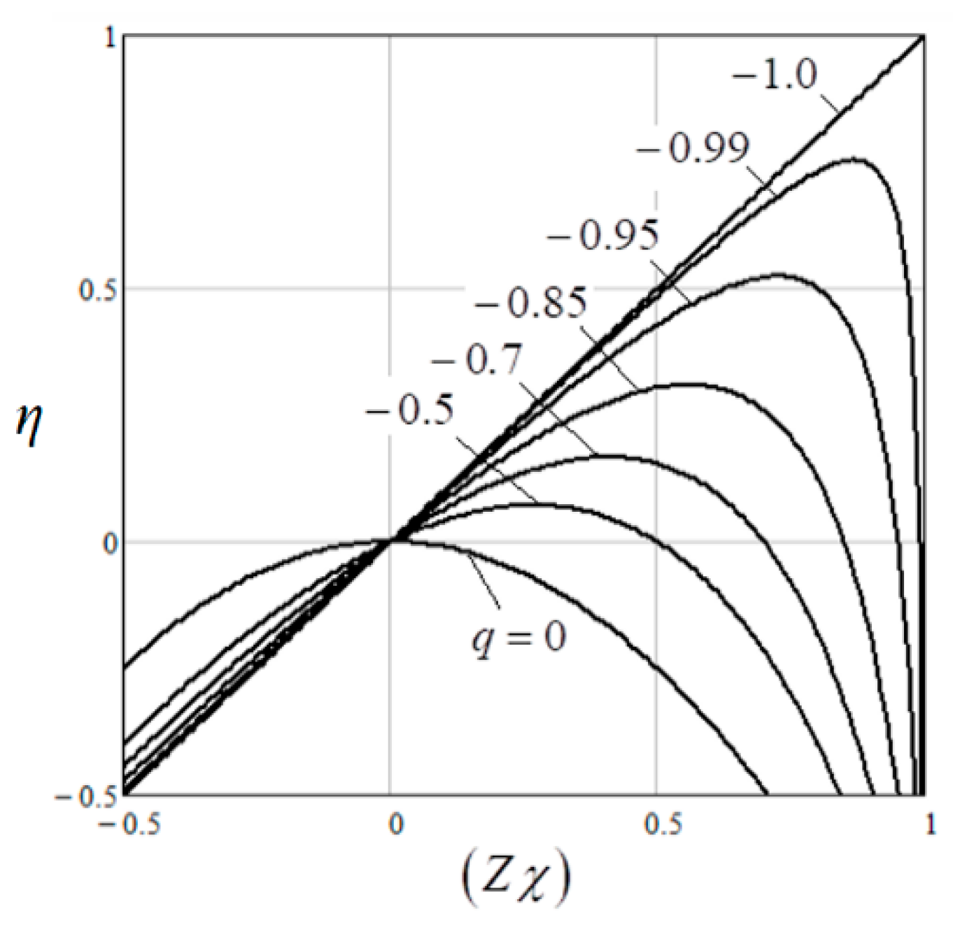 Machines 12 00826 g002