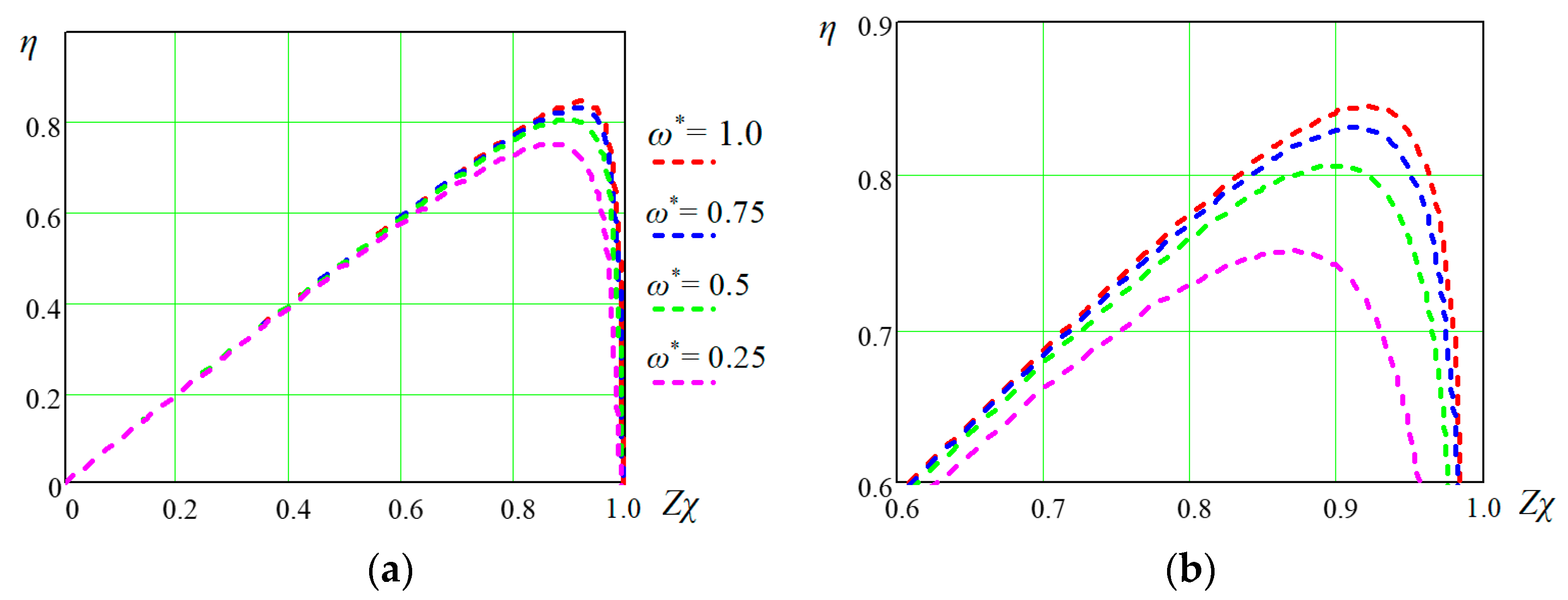 Machines 12 00826 g003