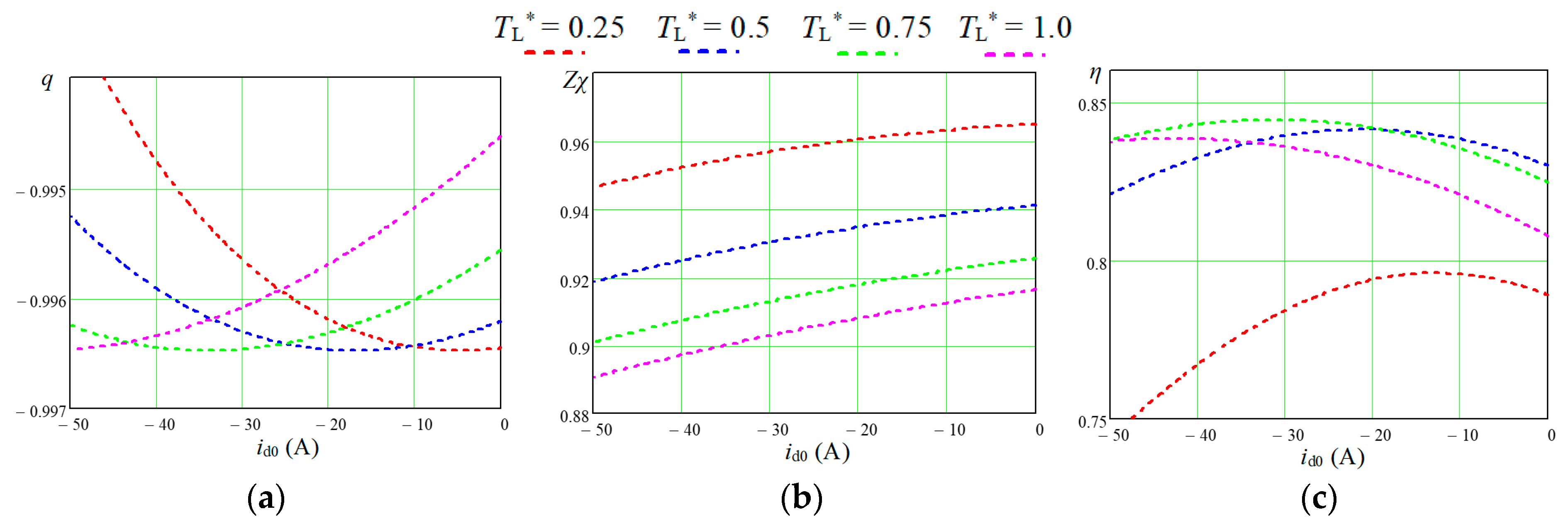 Machines 12 00826 g008