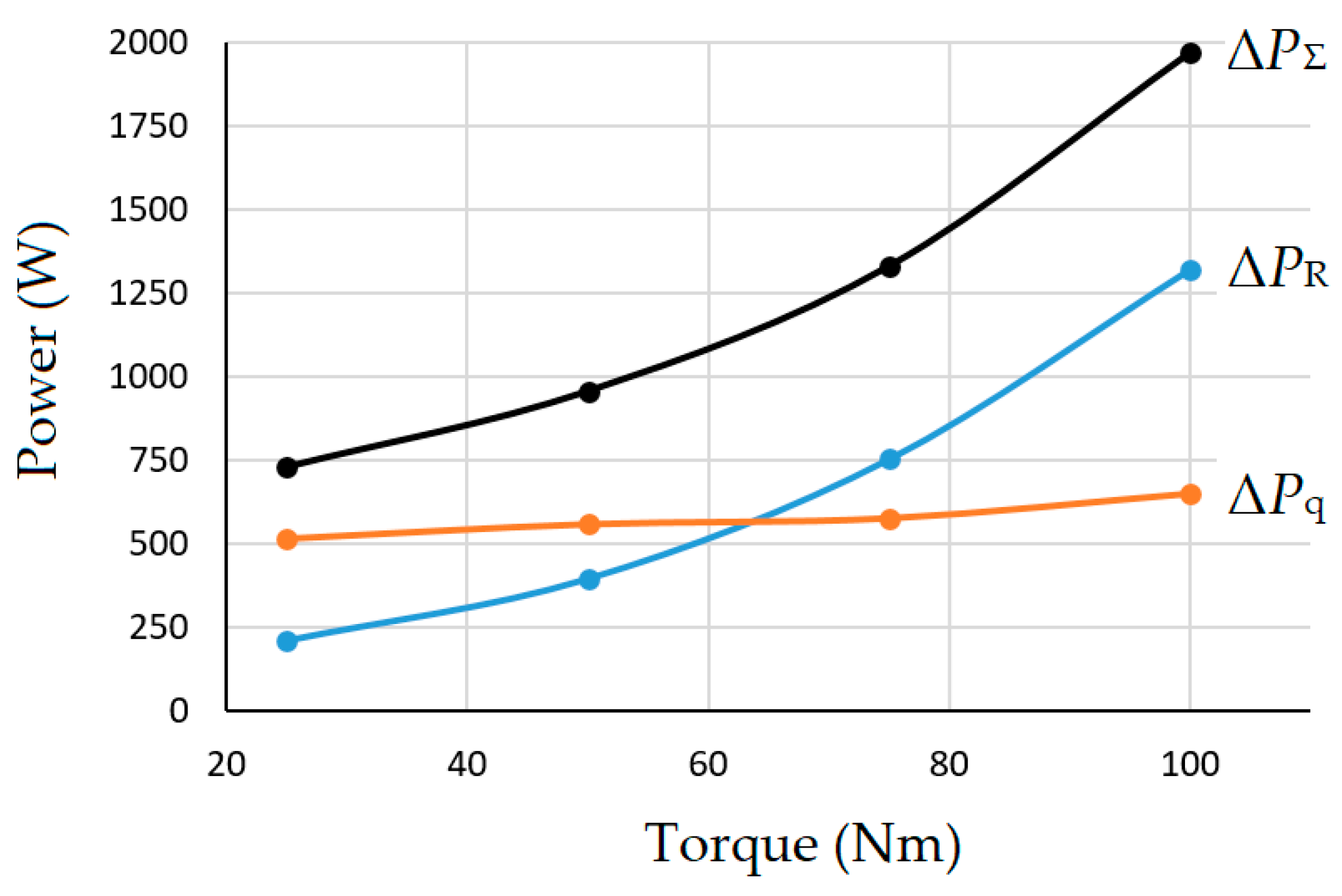 Machines 12 00826 g011