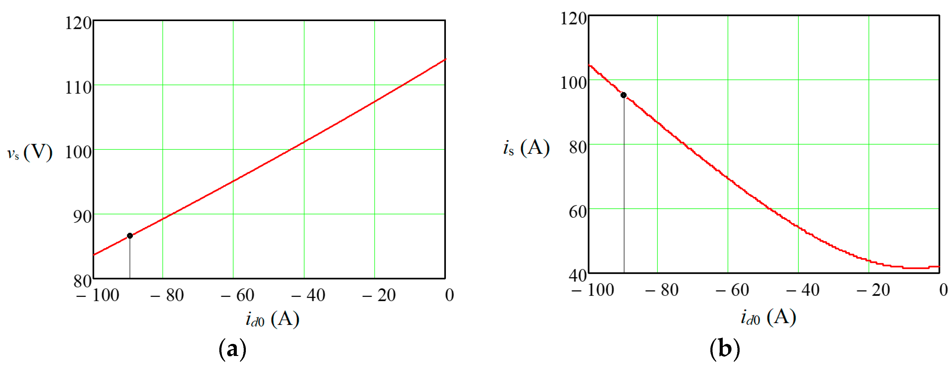 Machines 12 00826 g012