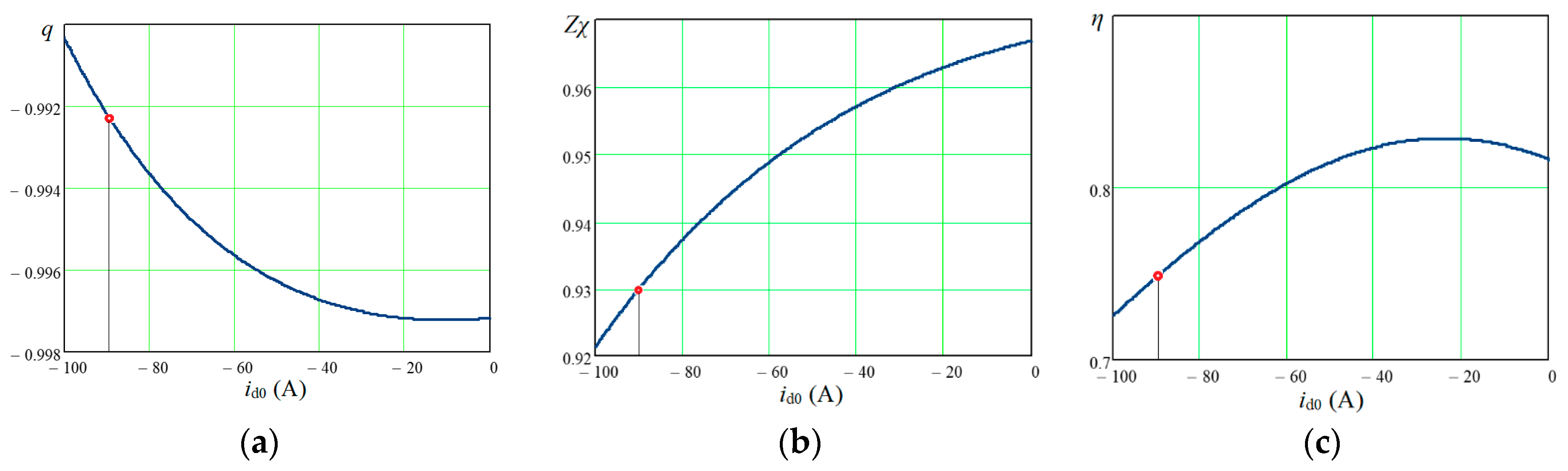 Machines 12 00826 g013
