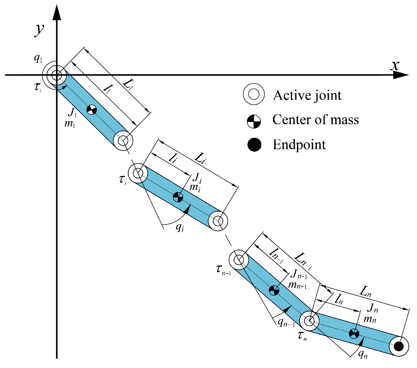 Machines 12 00829 g001
